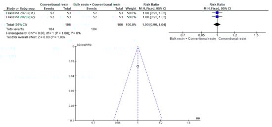 Polymers 12 01786 g0a40