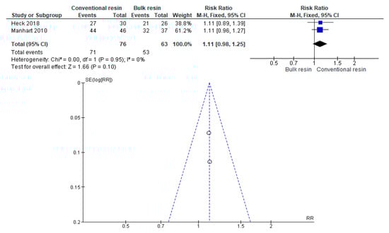 Polymers 12 01786 g0a41