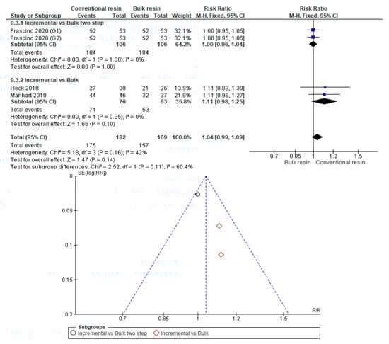 Polymers 12 01786 g0a42