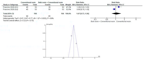 Polymers 12 01786 g0a43