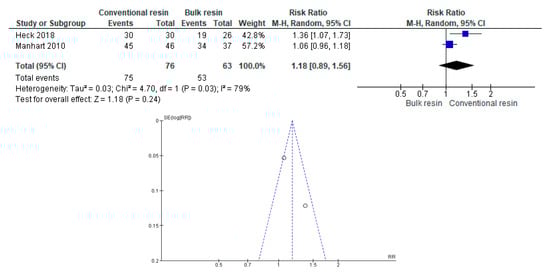 Polymers 12 01786 g0a44