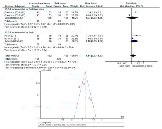 Polymers 12 01786 g0a45