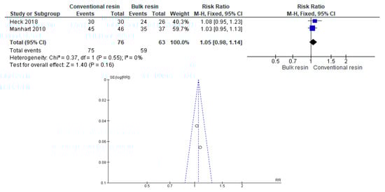 Polymers 12 01786 g0a46