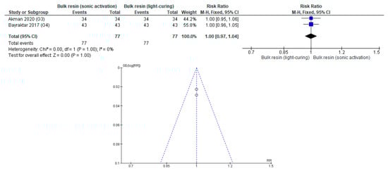 Polymers 12 01786 g0a5
