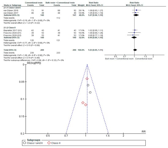 Polymers 12 01786 g0a6
