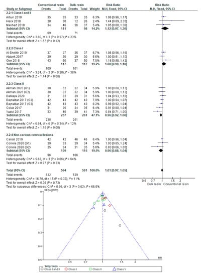 Polymers 12 01786 g0a7