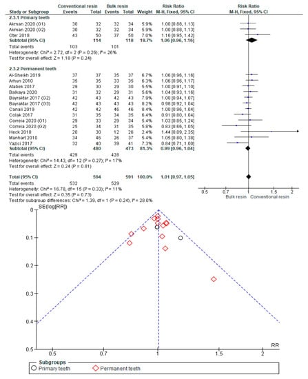 Polymers 12 01786 g0a8