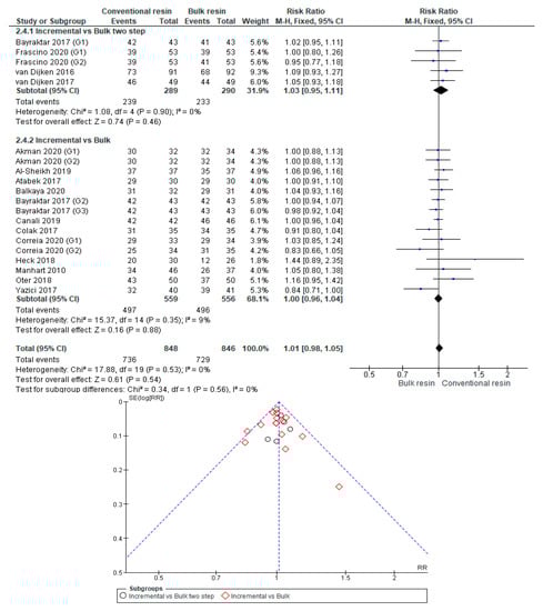 Polymers 12 01786 g0a9