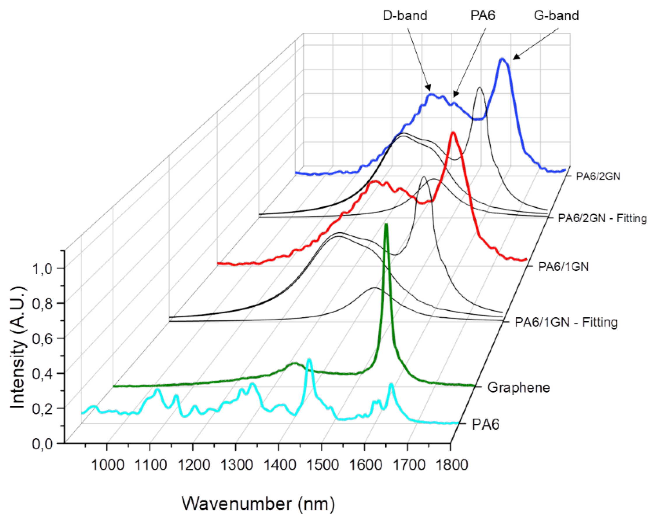 Polymers 12 01787 g003 Polymers 12 01787 g003