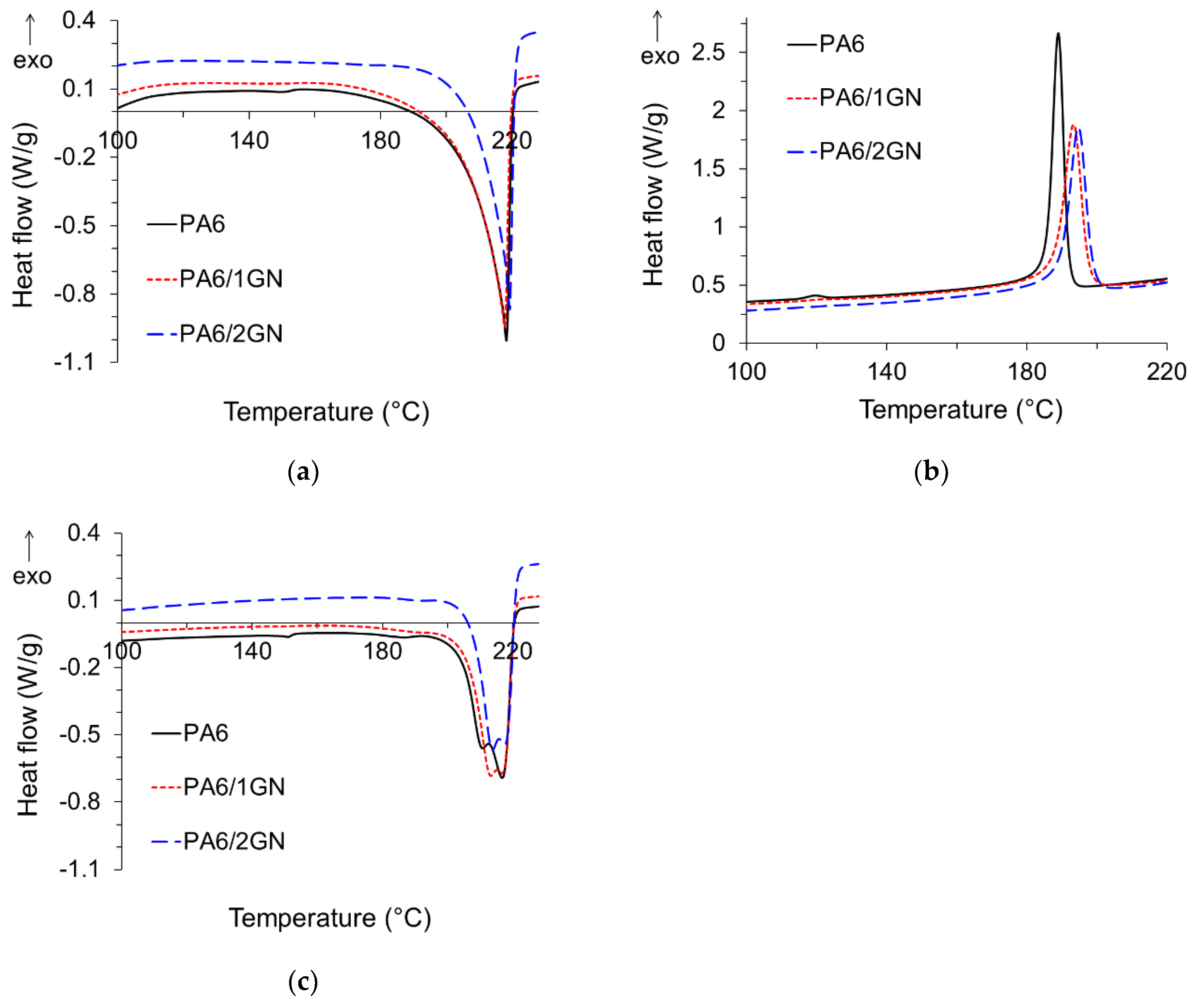 Polymers 12 01787 g006 Polymers 12 01787 g006