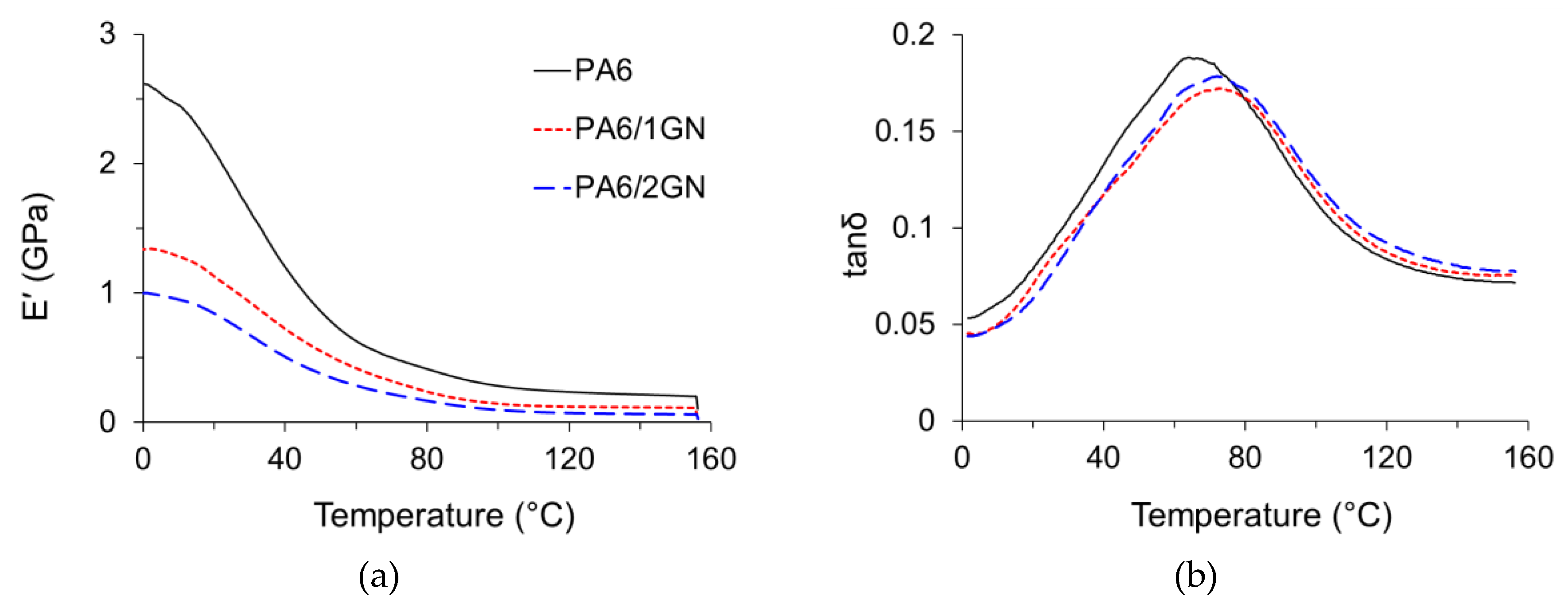 Polymers 12 01787 g007 Polymers 12 01787 g007