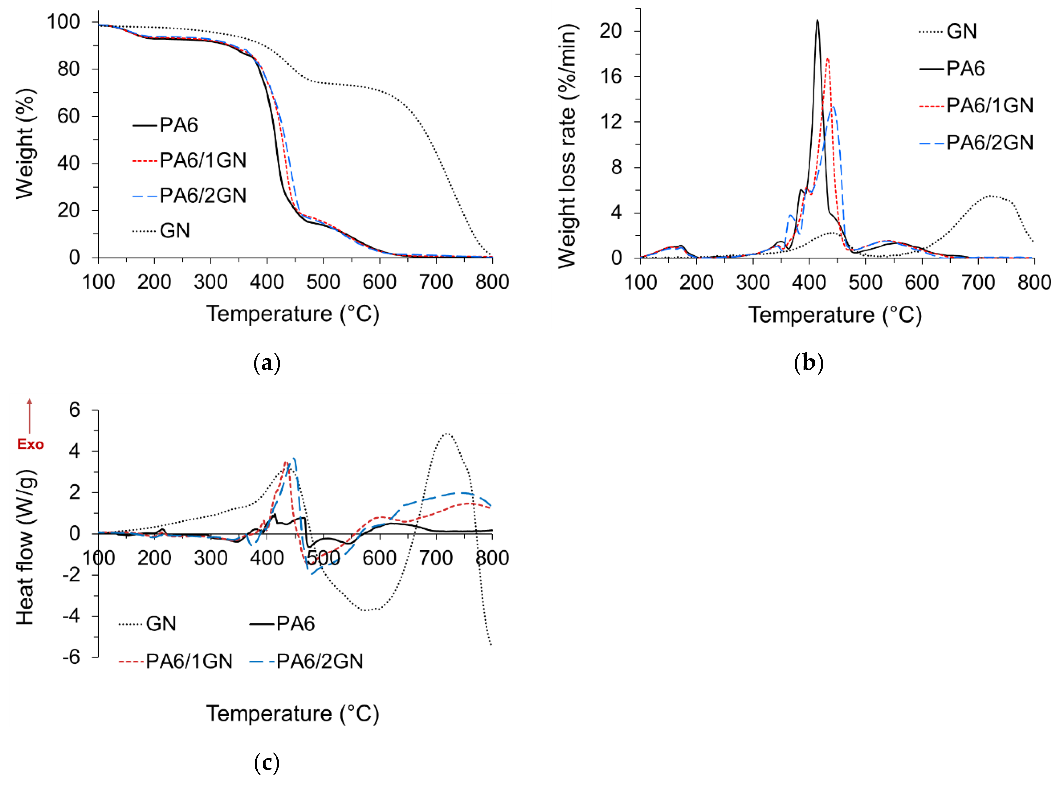 Polymers 12 01787 g009 Polymers 12 01787 g009