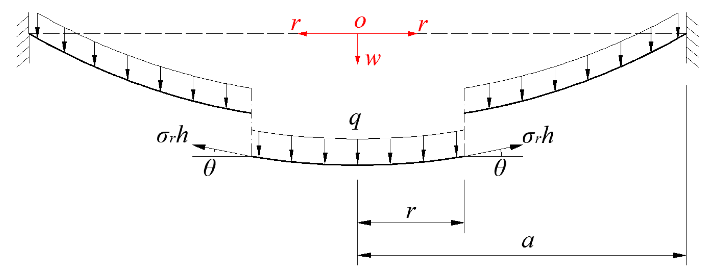 Polymers 12 01788 g006 Polymers 12 01788 g006