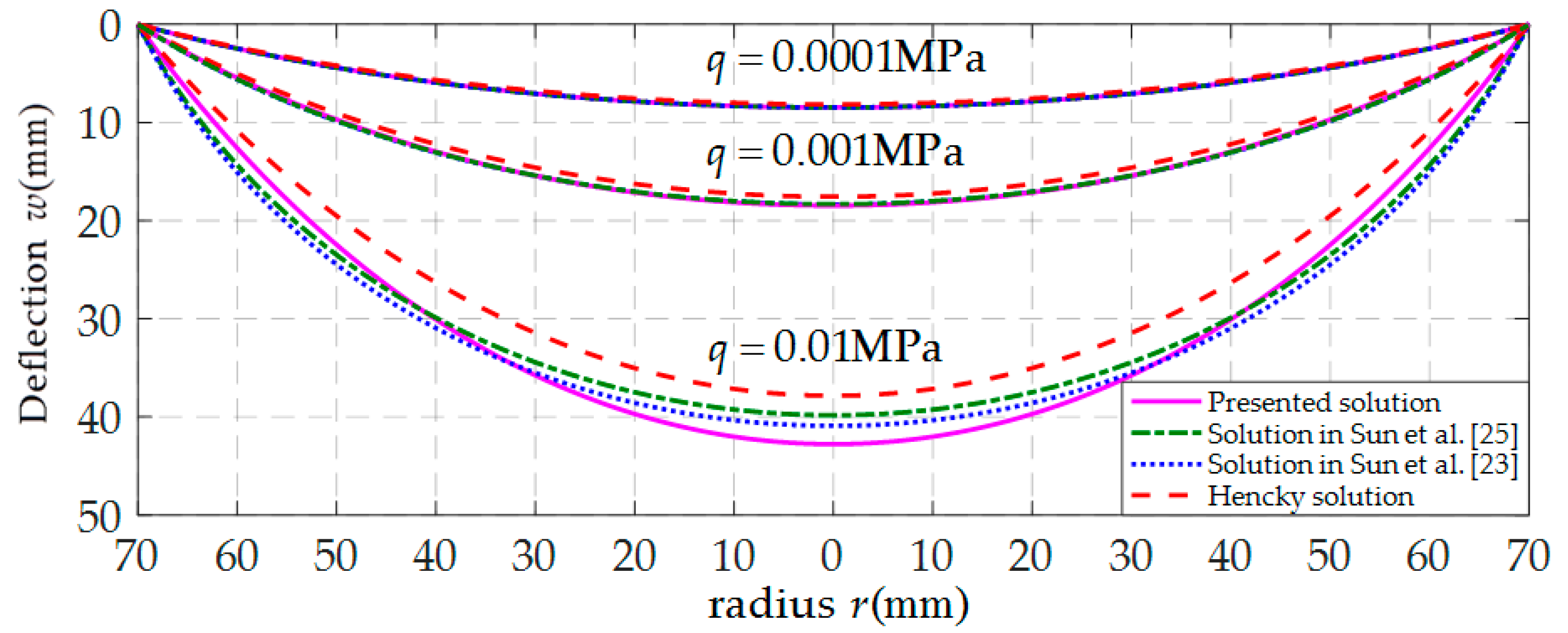 Polymers 12 01788 g009 Polymers 12 01788 g009