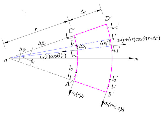 Polymers 12 01788 g0a2