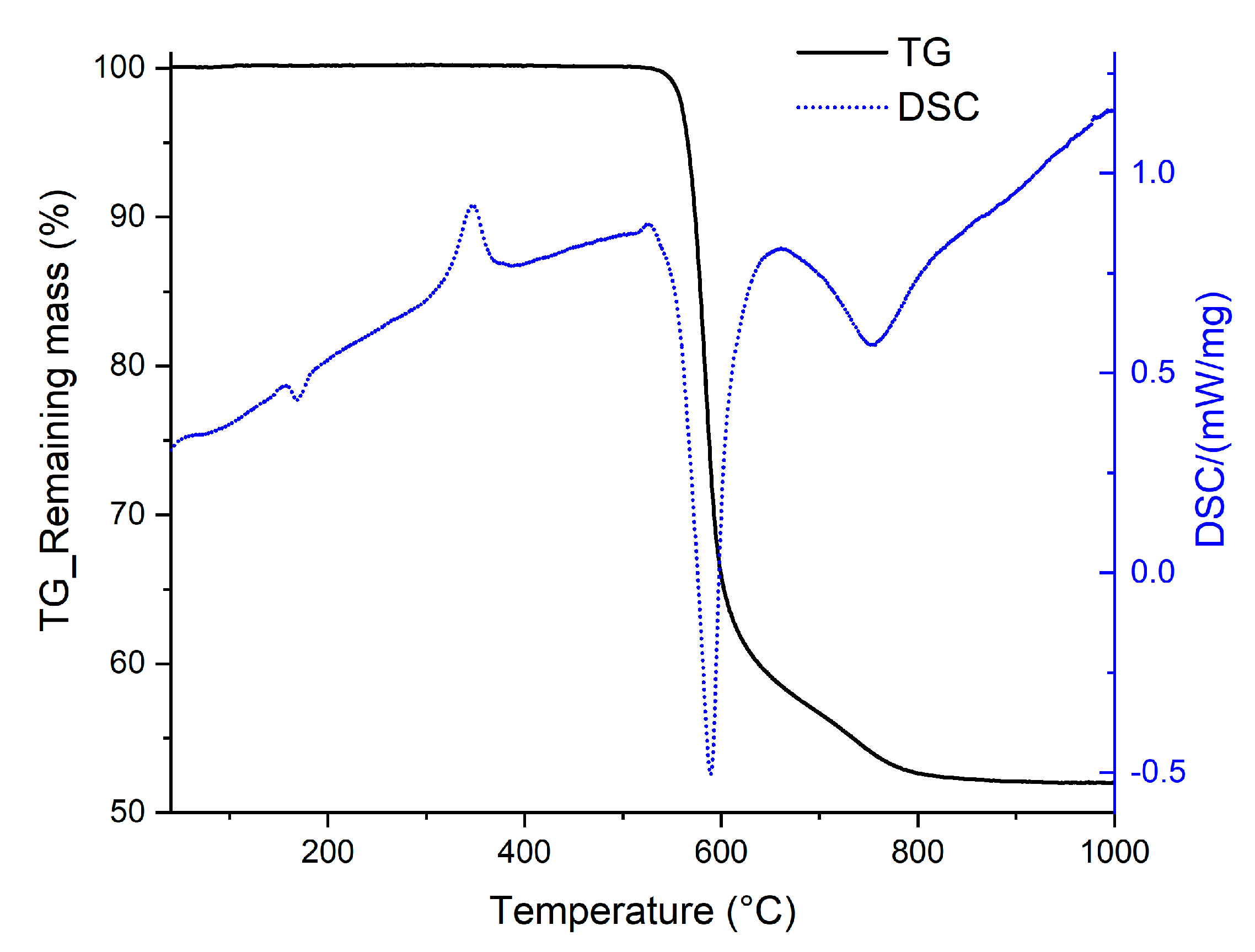 Polymers 12 01789 g003