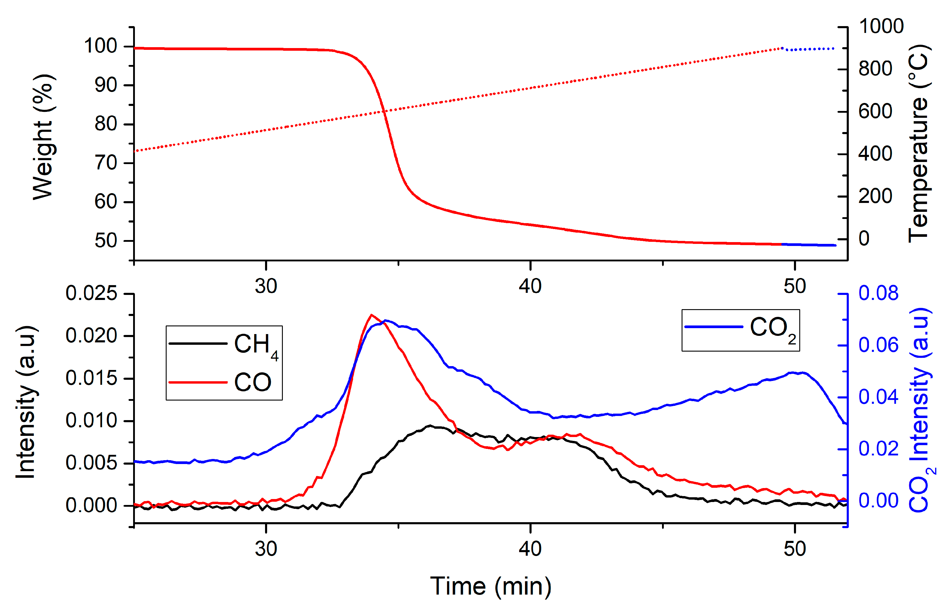 Polymers 12 01789 g004