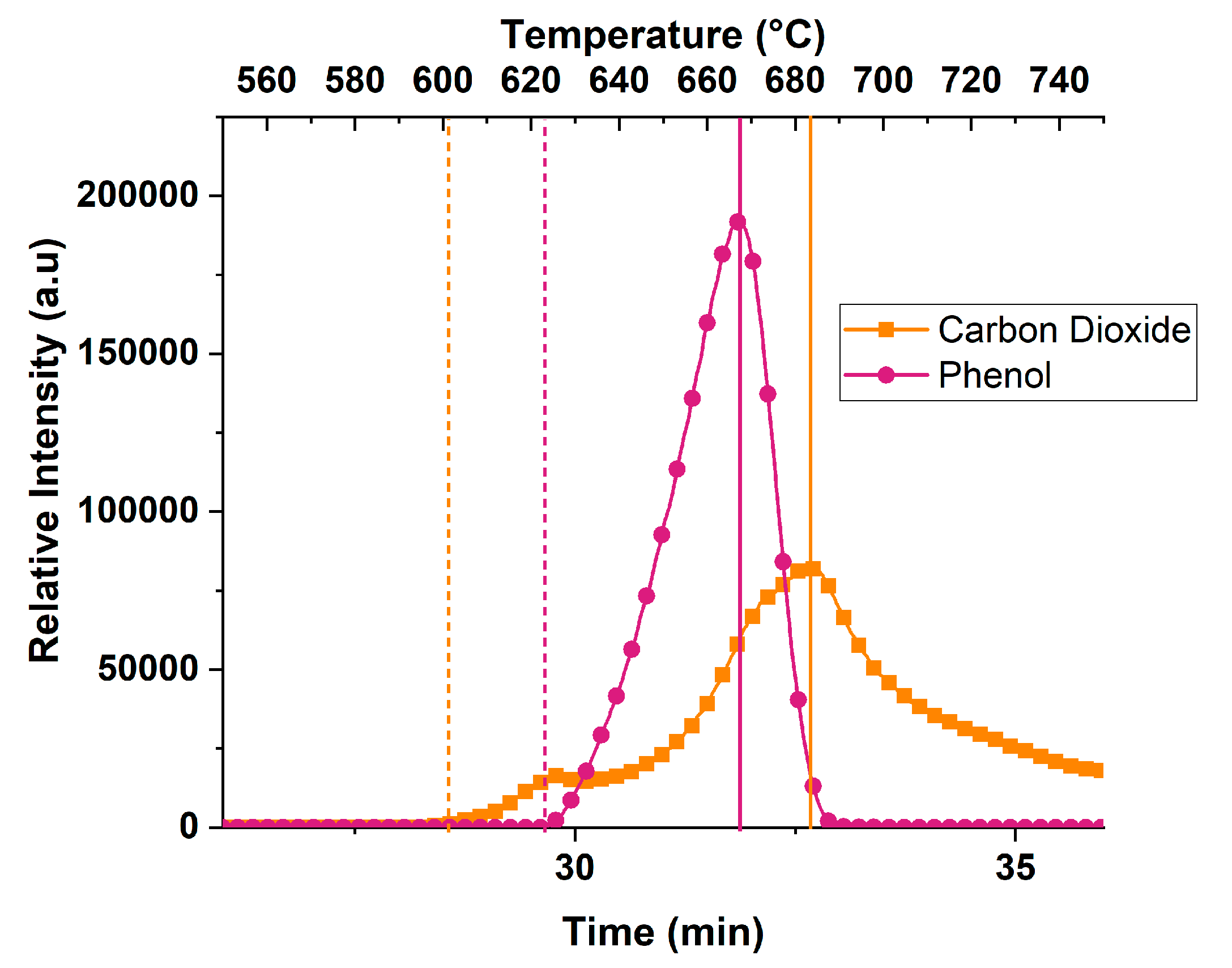 Polymers 12 01789 g005