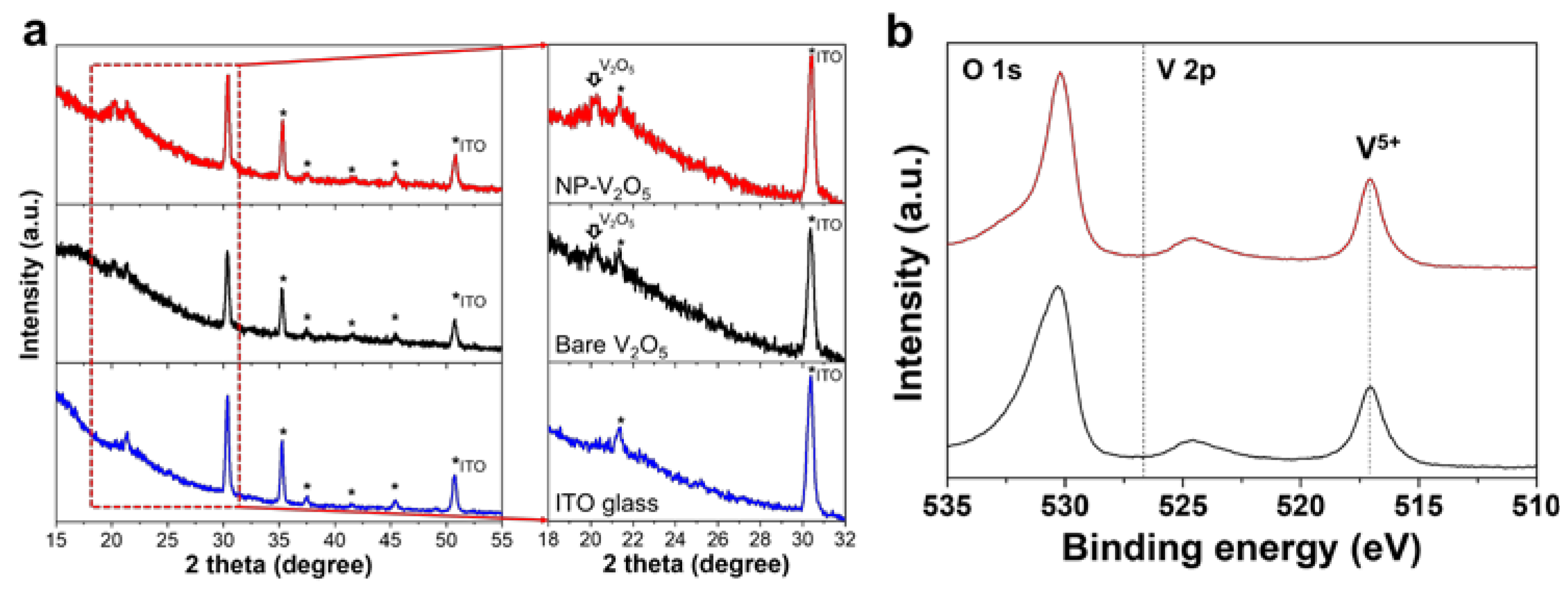 Polymers 12 01791 g002