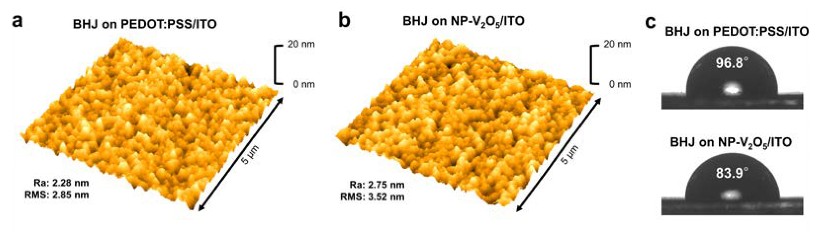Polymers 12 01791 g004