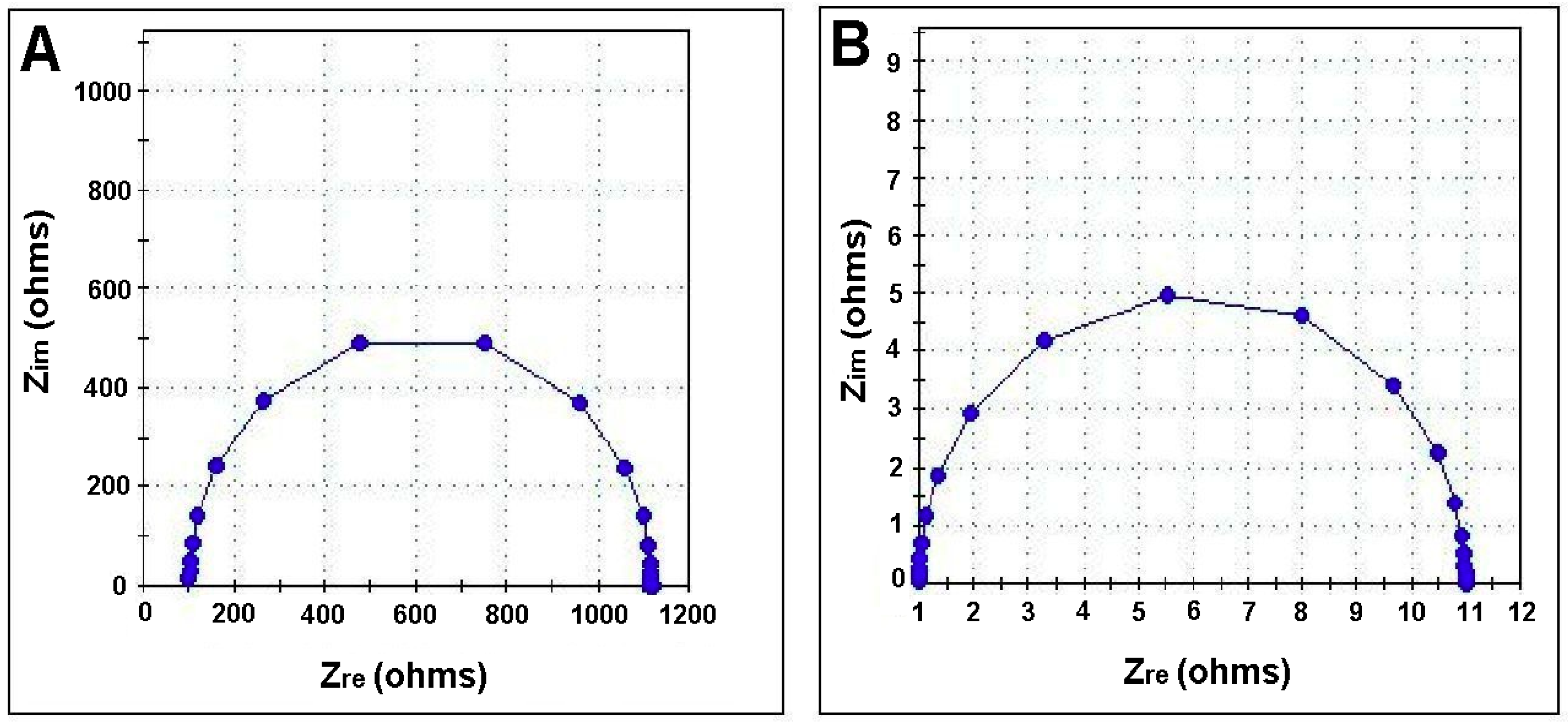 Polymers 12 01792 g009