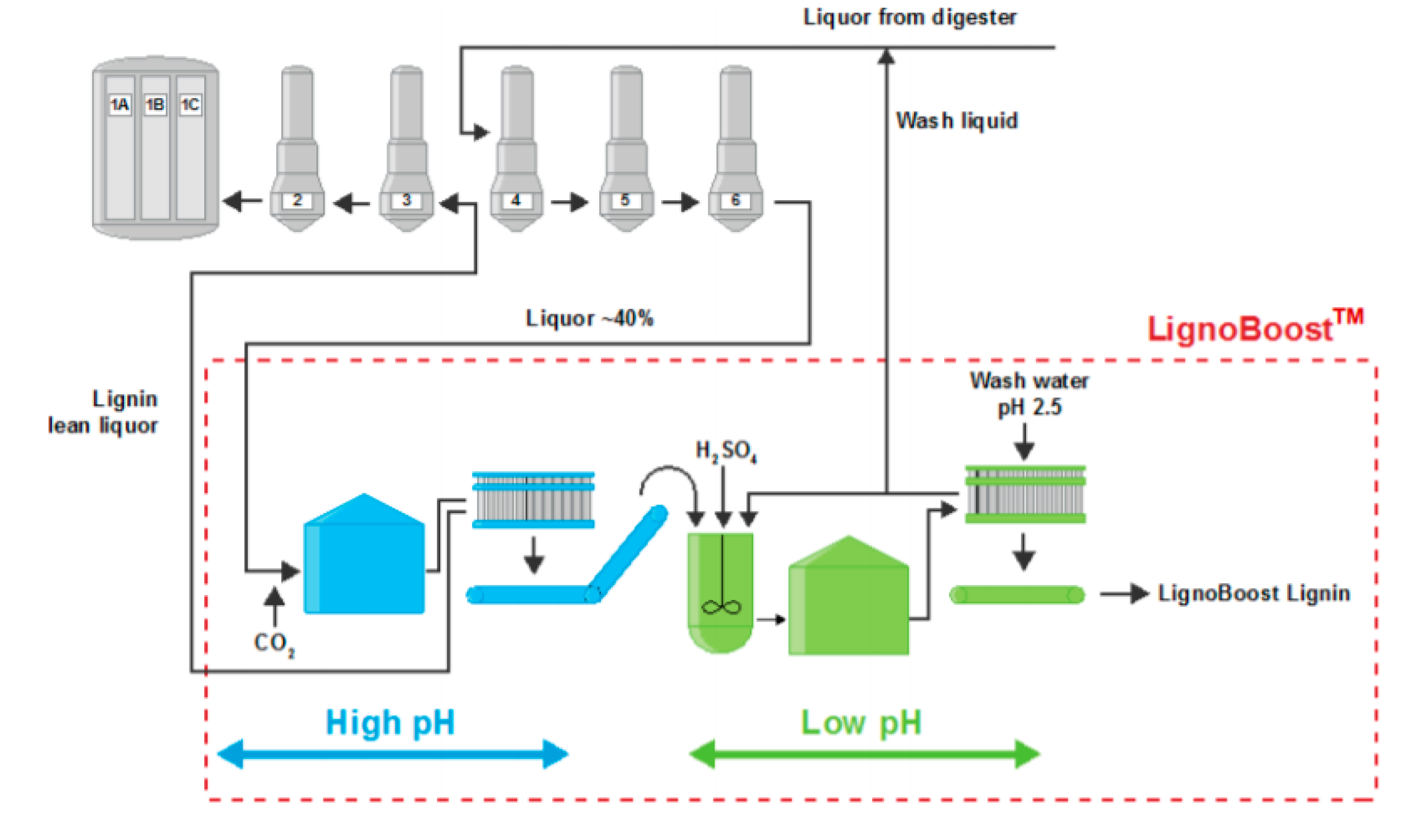 Polymers 12 01795 g001