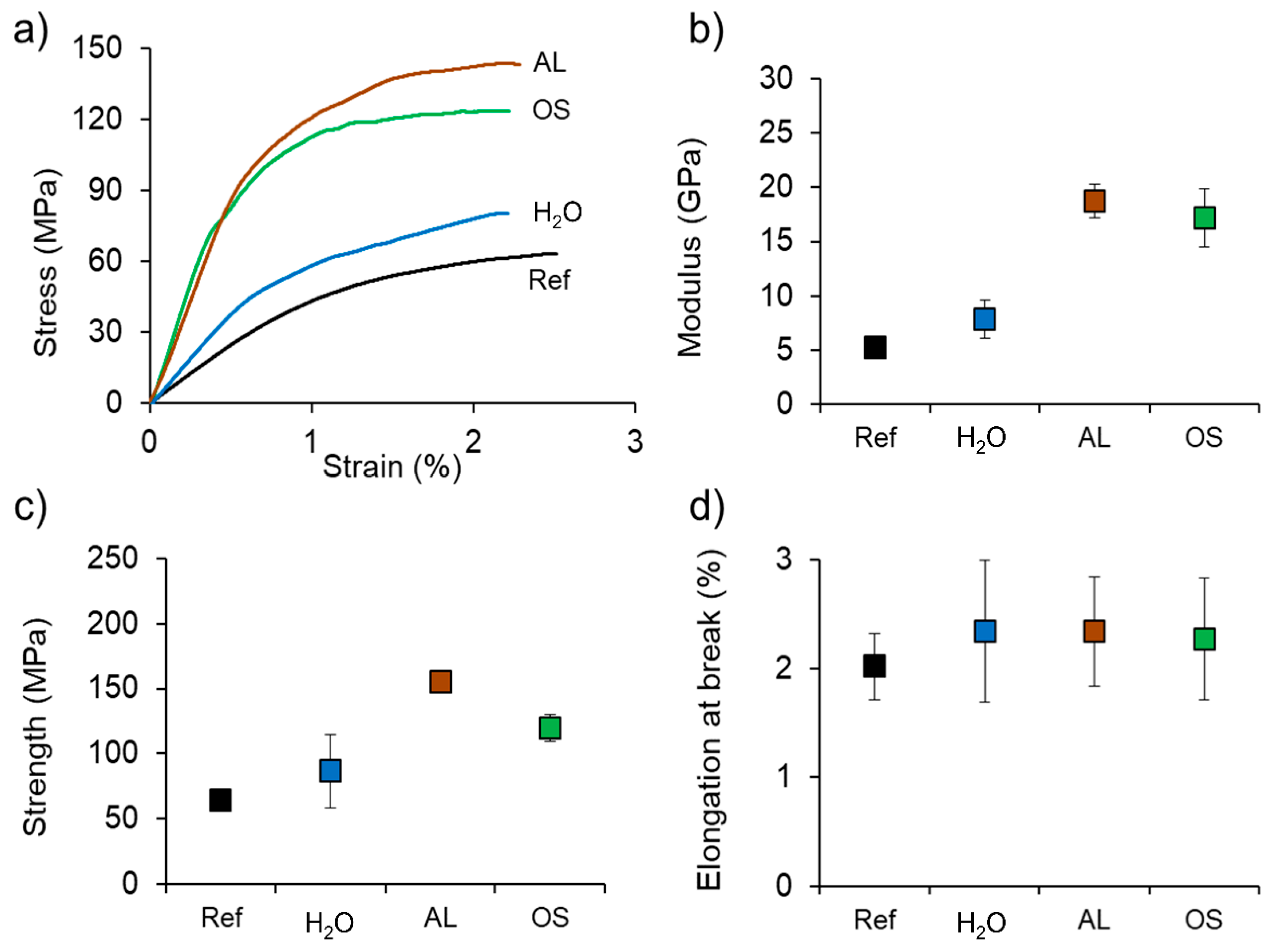 Polymers 12 01796 g005 Polymers 12 01796 g005