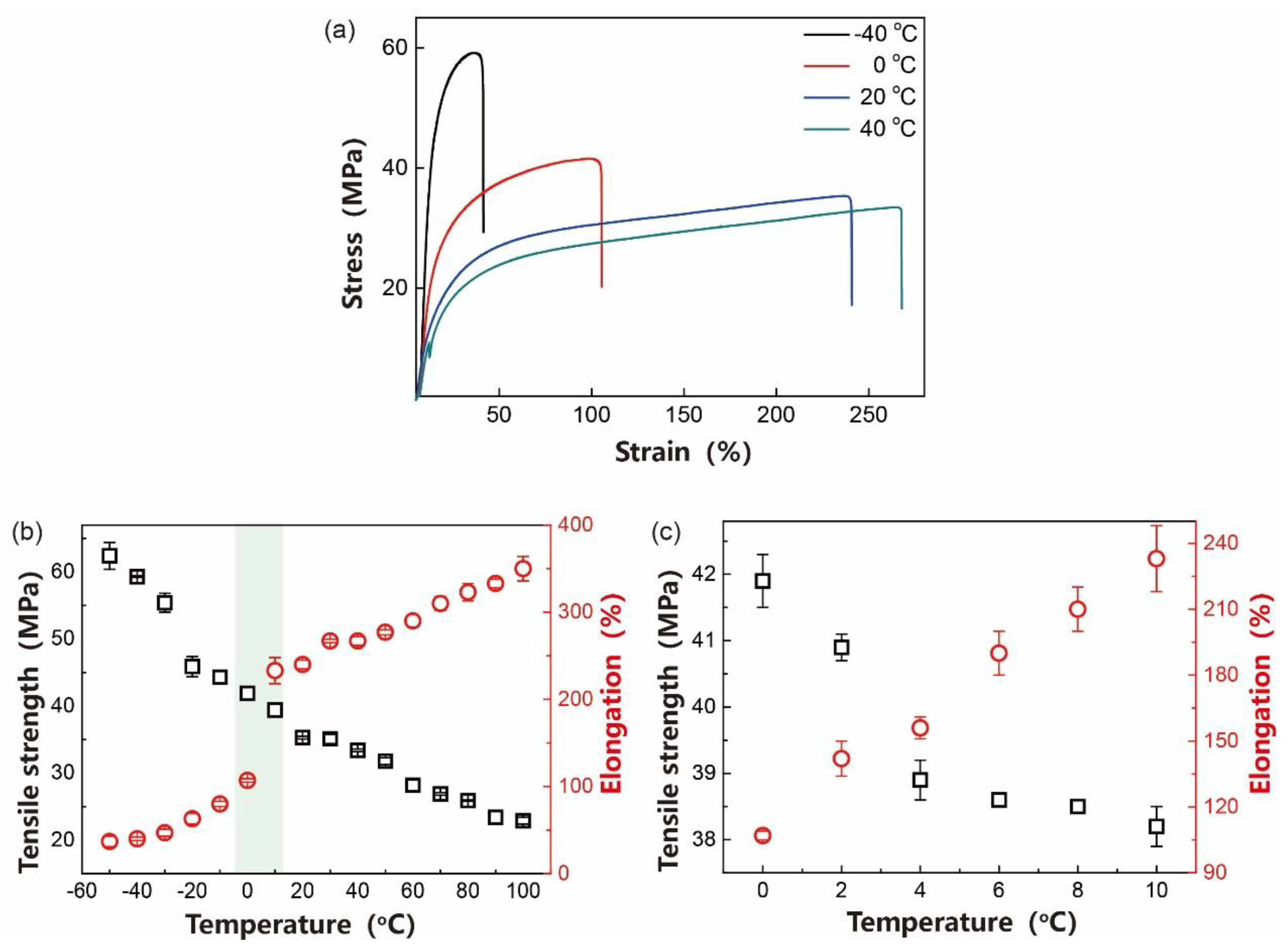 Polymers 12 01797 g006