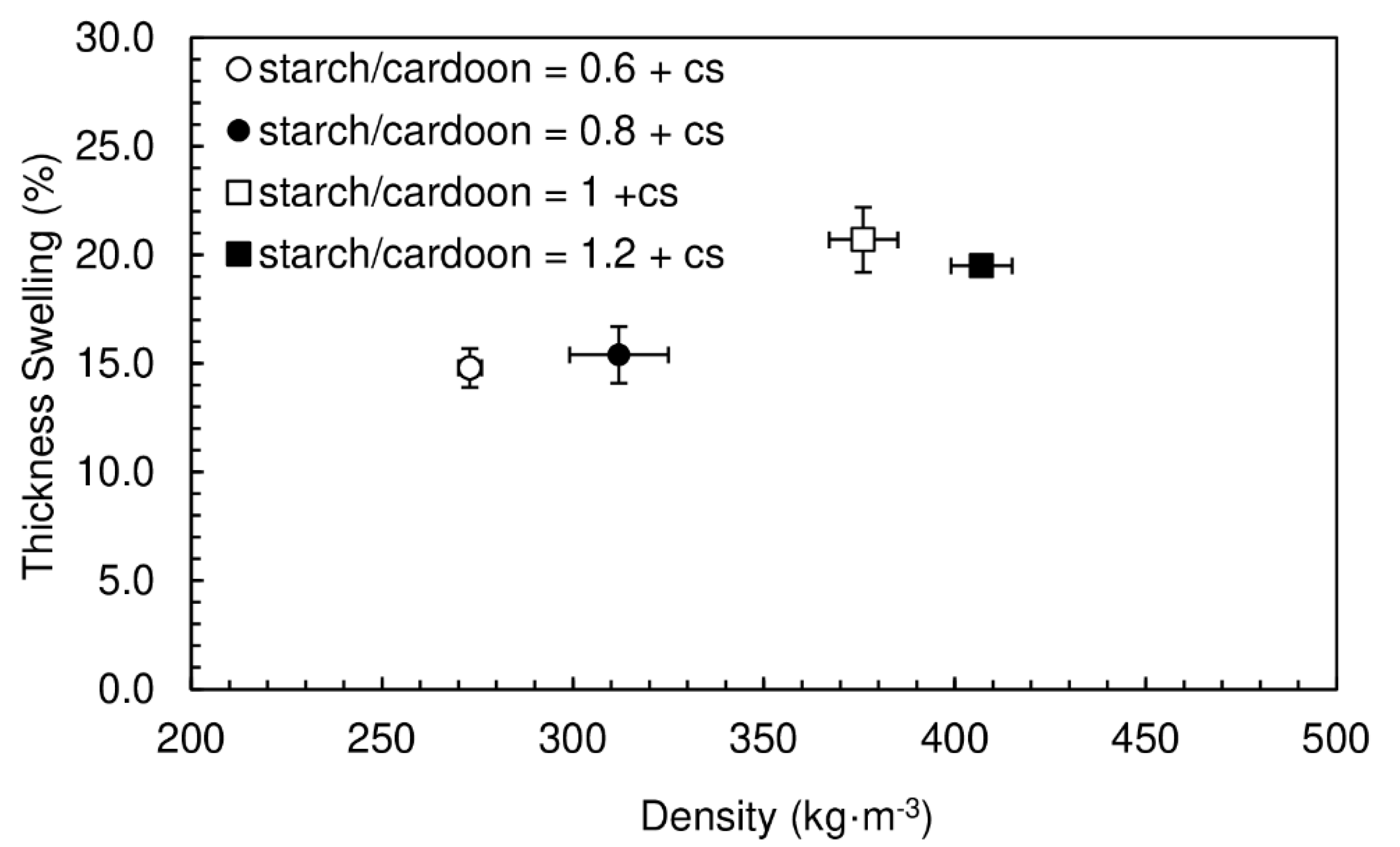 Polymers 12 01799 g005