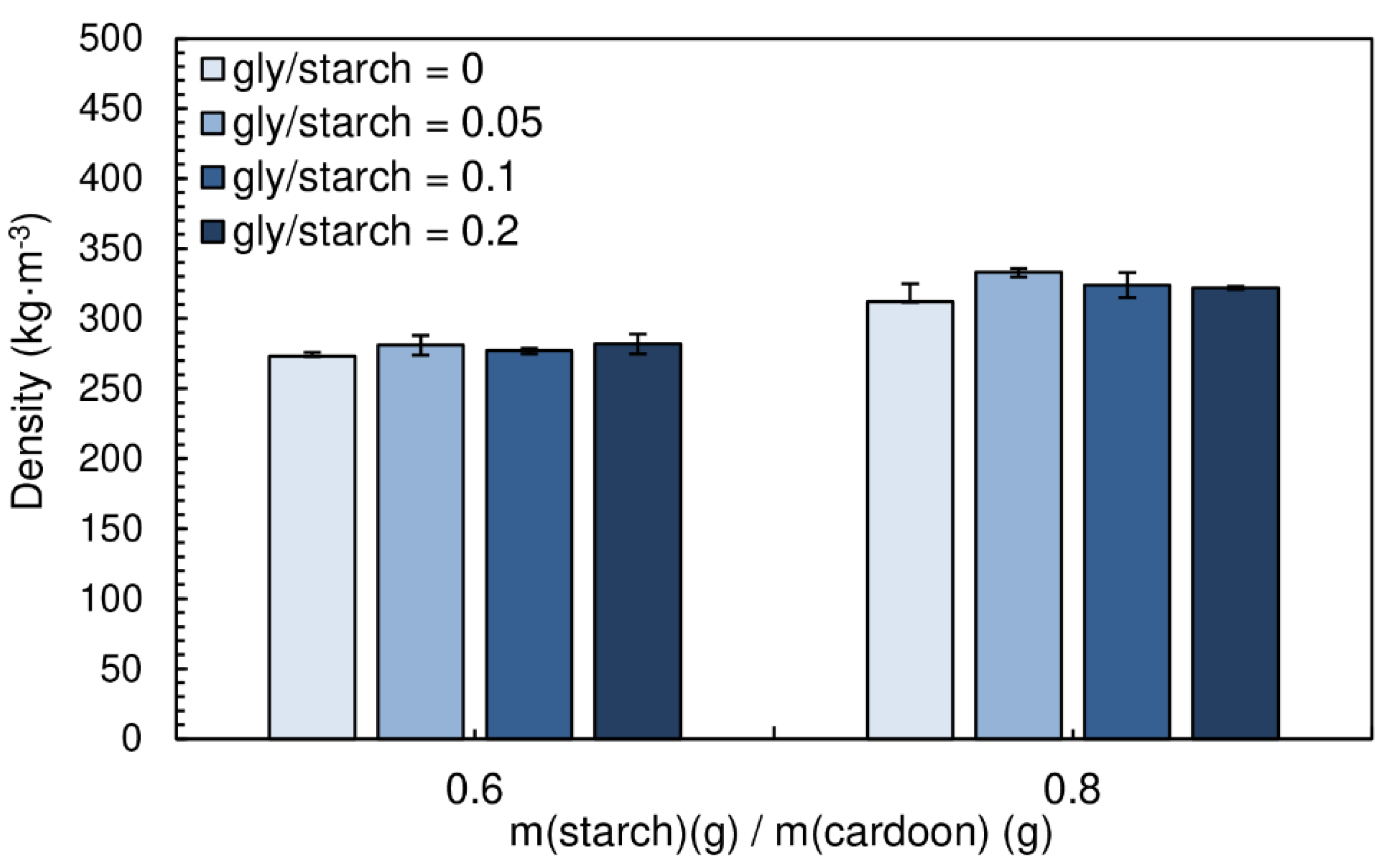 Polymers 12 01799 g009