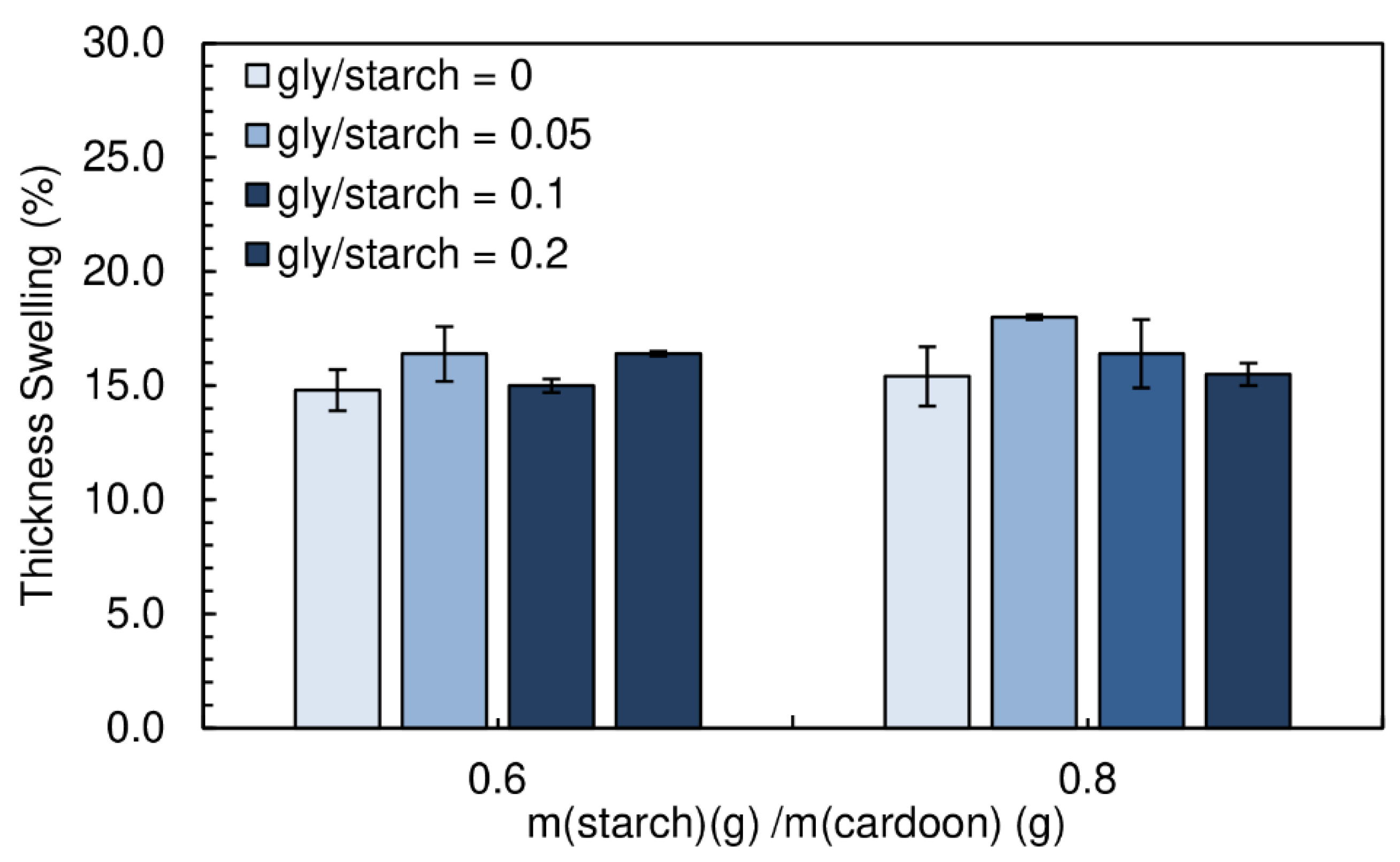 Polymers 12 01799 g011