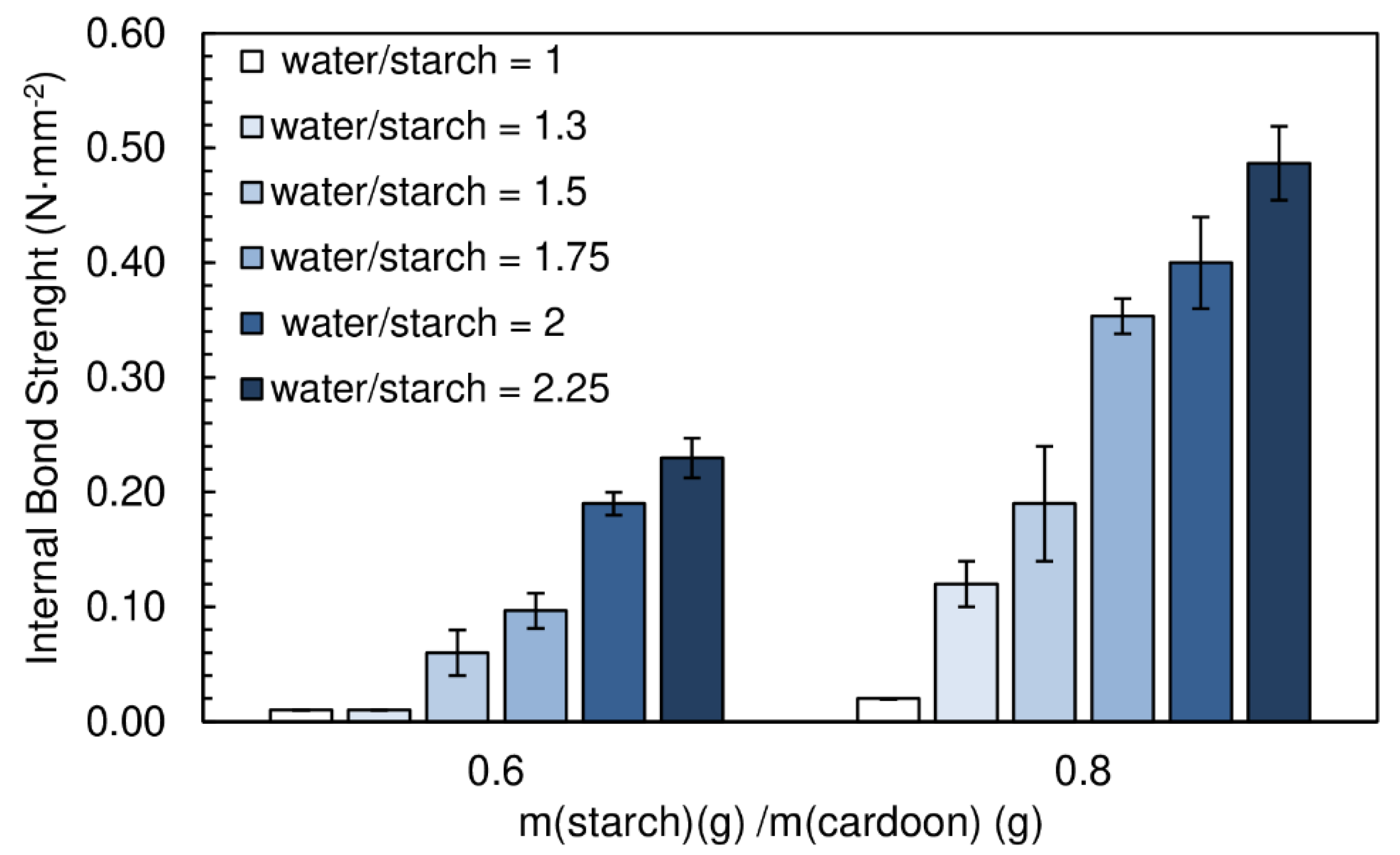 Polymers 12 01799 g013