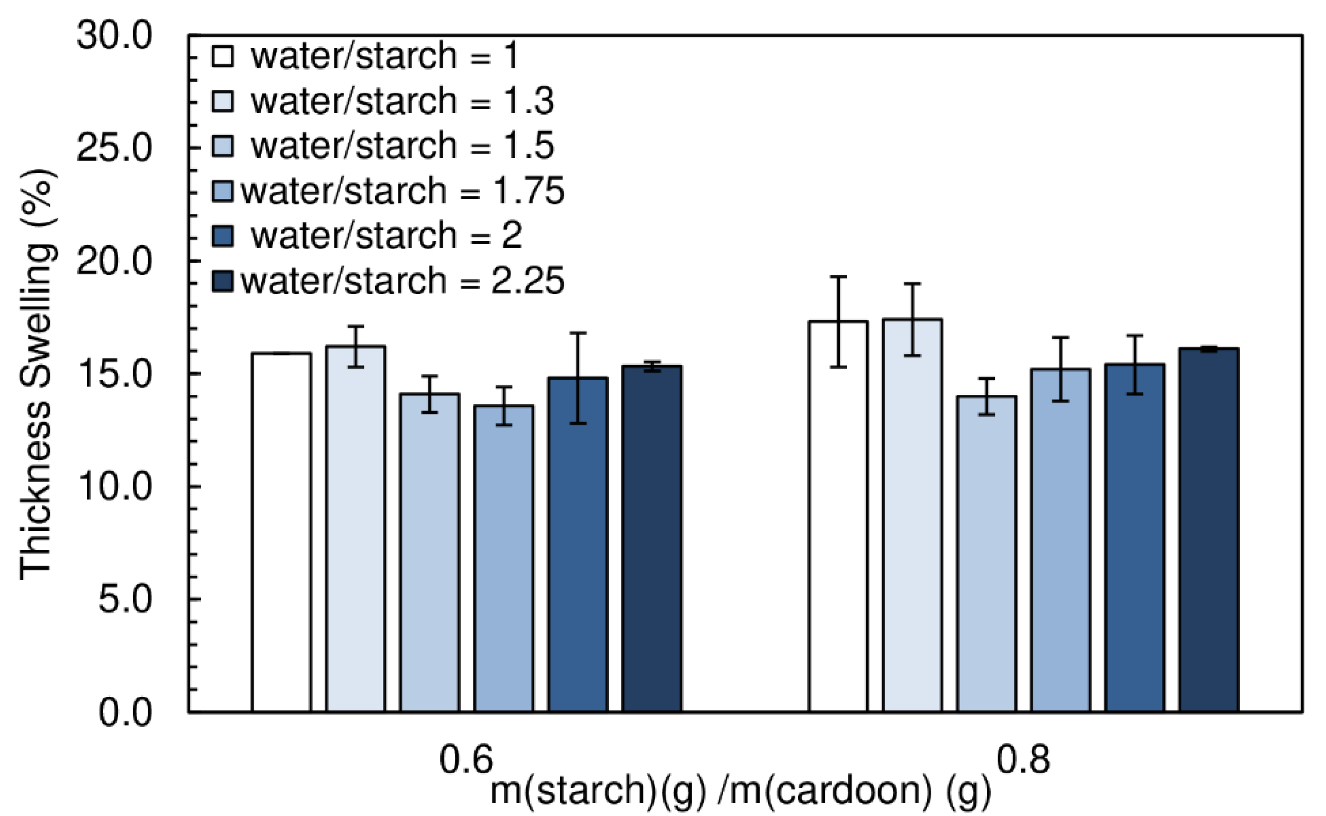 Polymers 12 01799 g015
