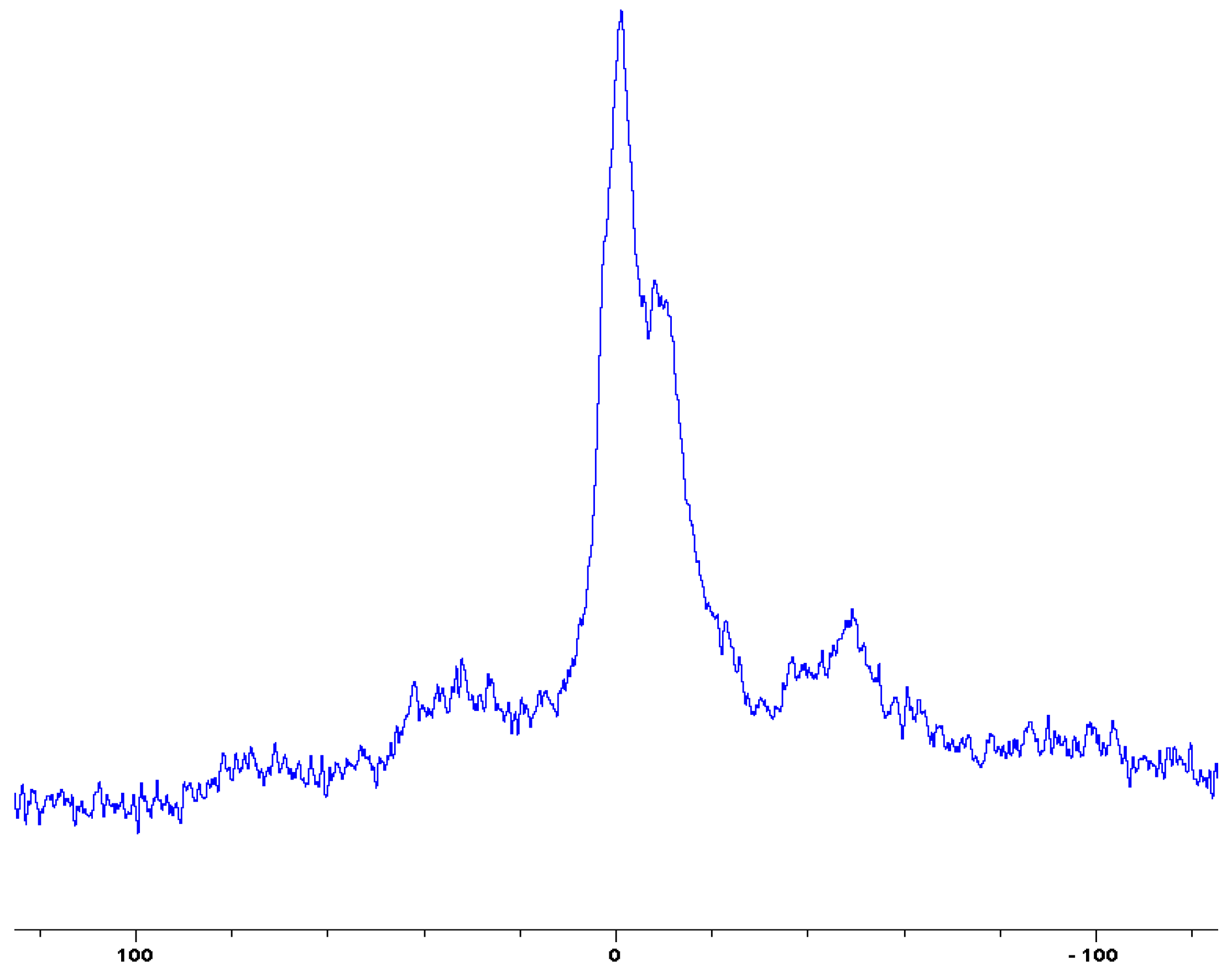 Polymers 12 01801 g003 Polymers 12 01801 g003