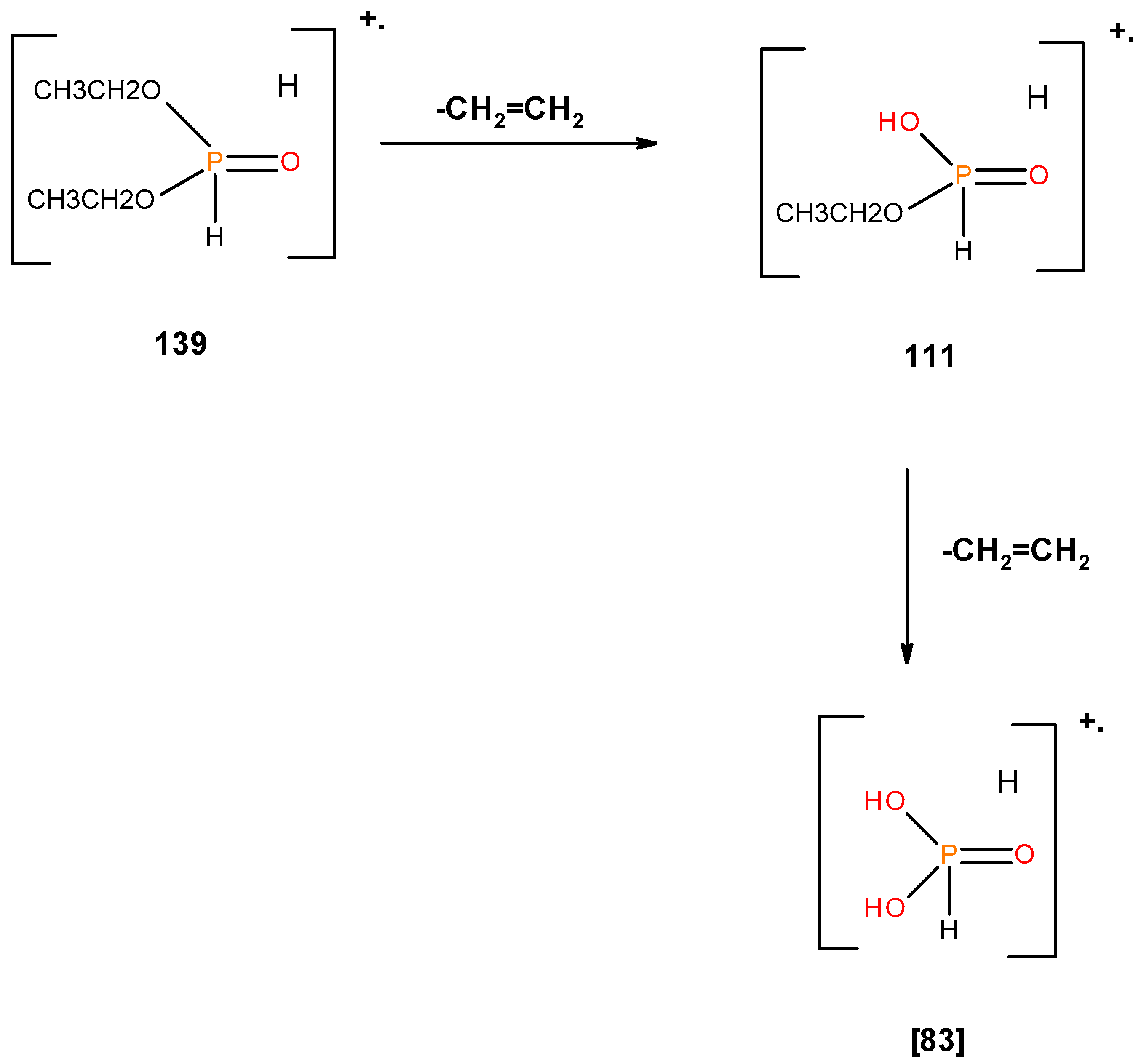 Polymers 12 01801 g010 Polymers 12 01801 g010