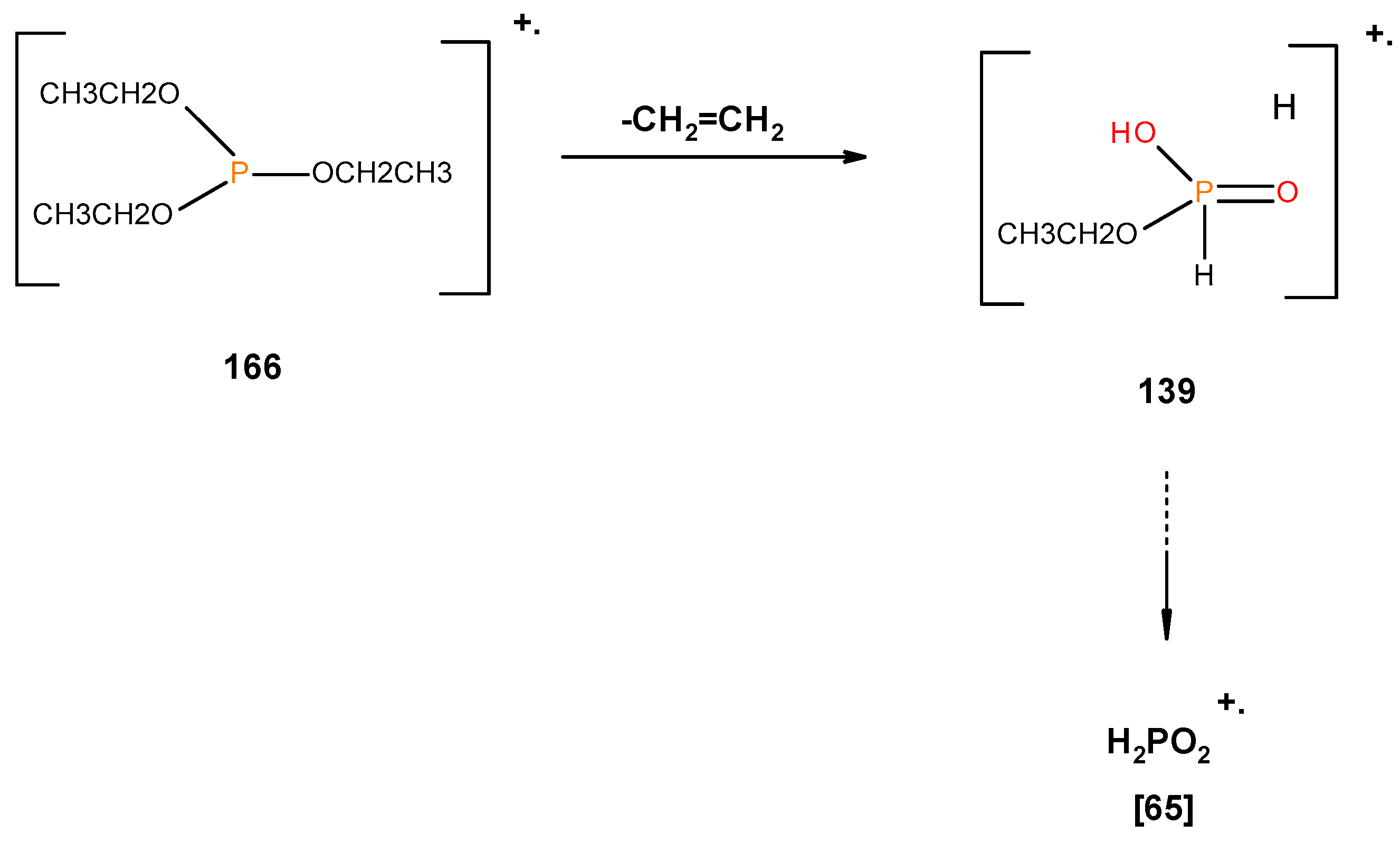 Polymers 12 01801 g011 Polymers 12 01801 g011