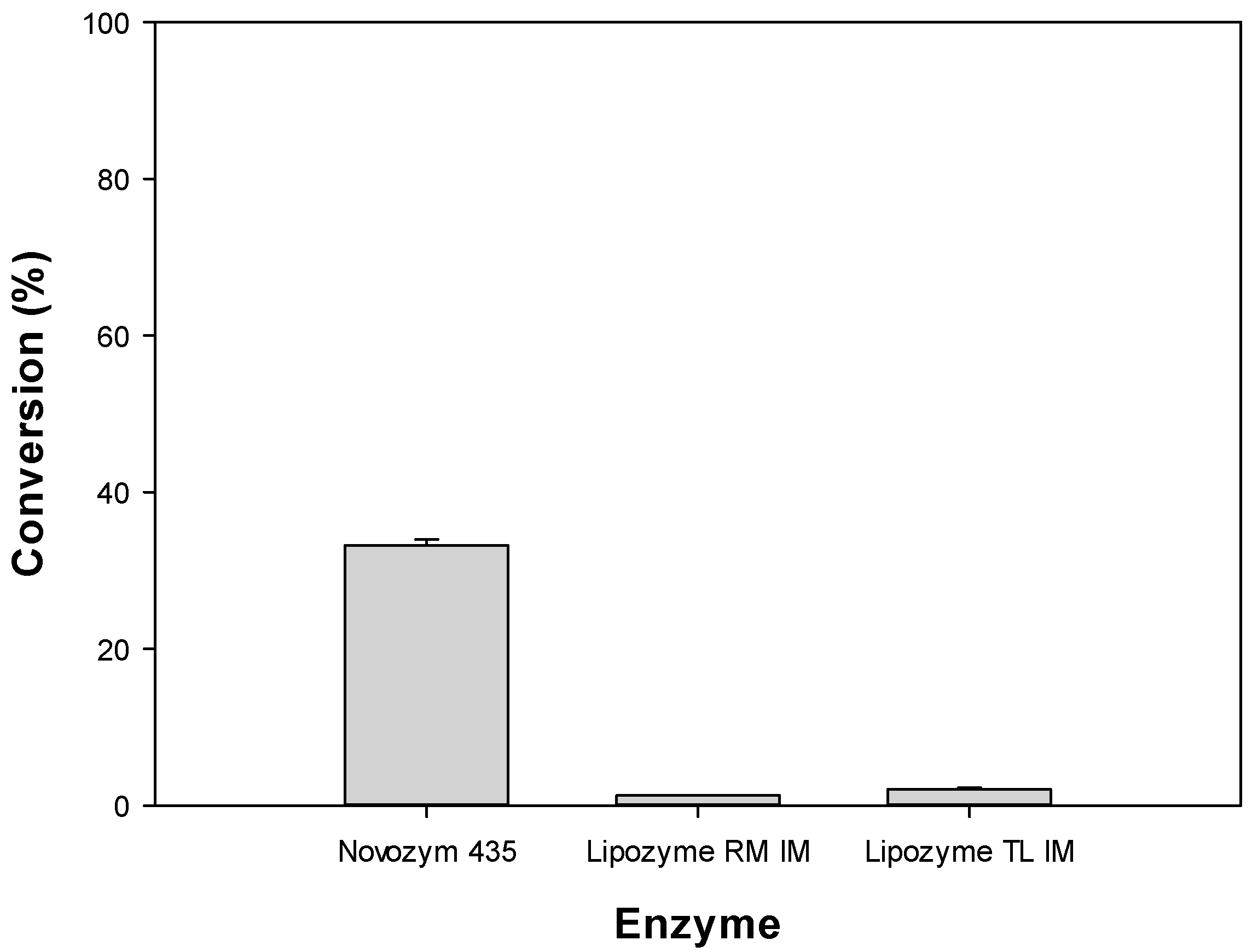 Polymers 12 01802 g002 Polymers 12 01802 g002