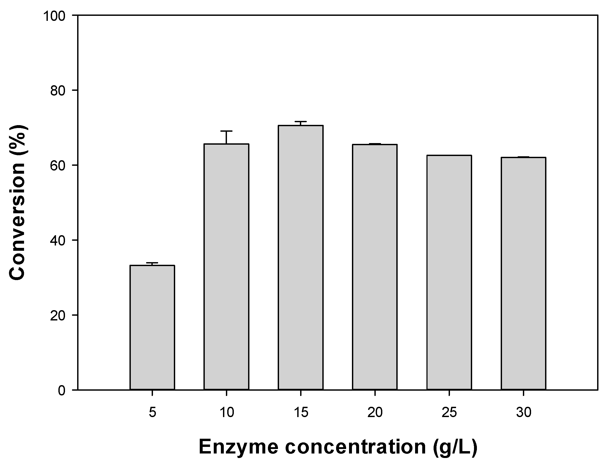 Polymers 12 01802 g003 Polymers 12 01802 g003