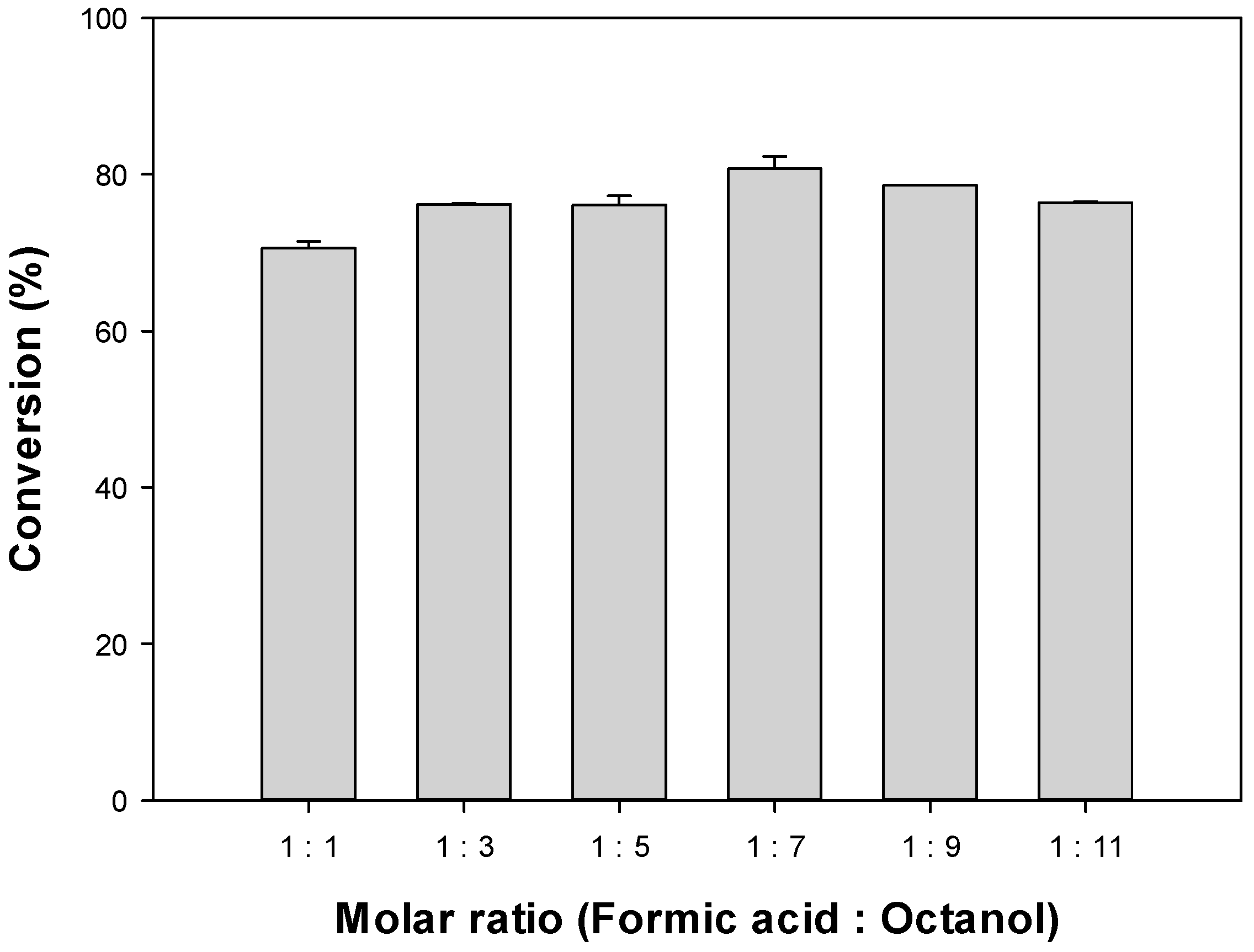 Polymers 12 01802 g004 Polymers 12 01802 g004