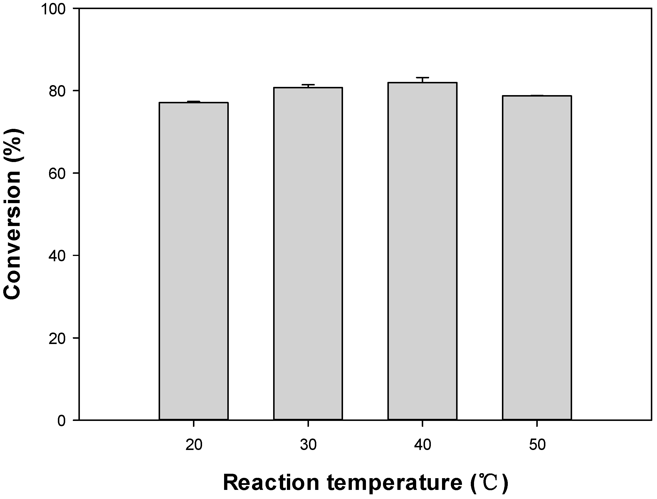 Polymers 12 01802 g005 Polymers 12 01802 g005