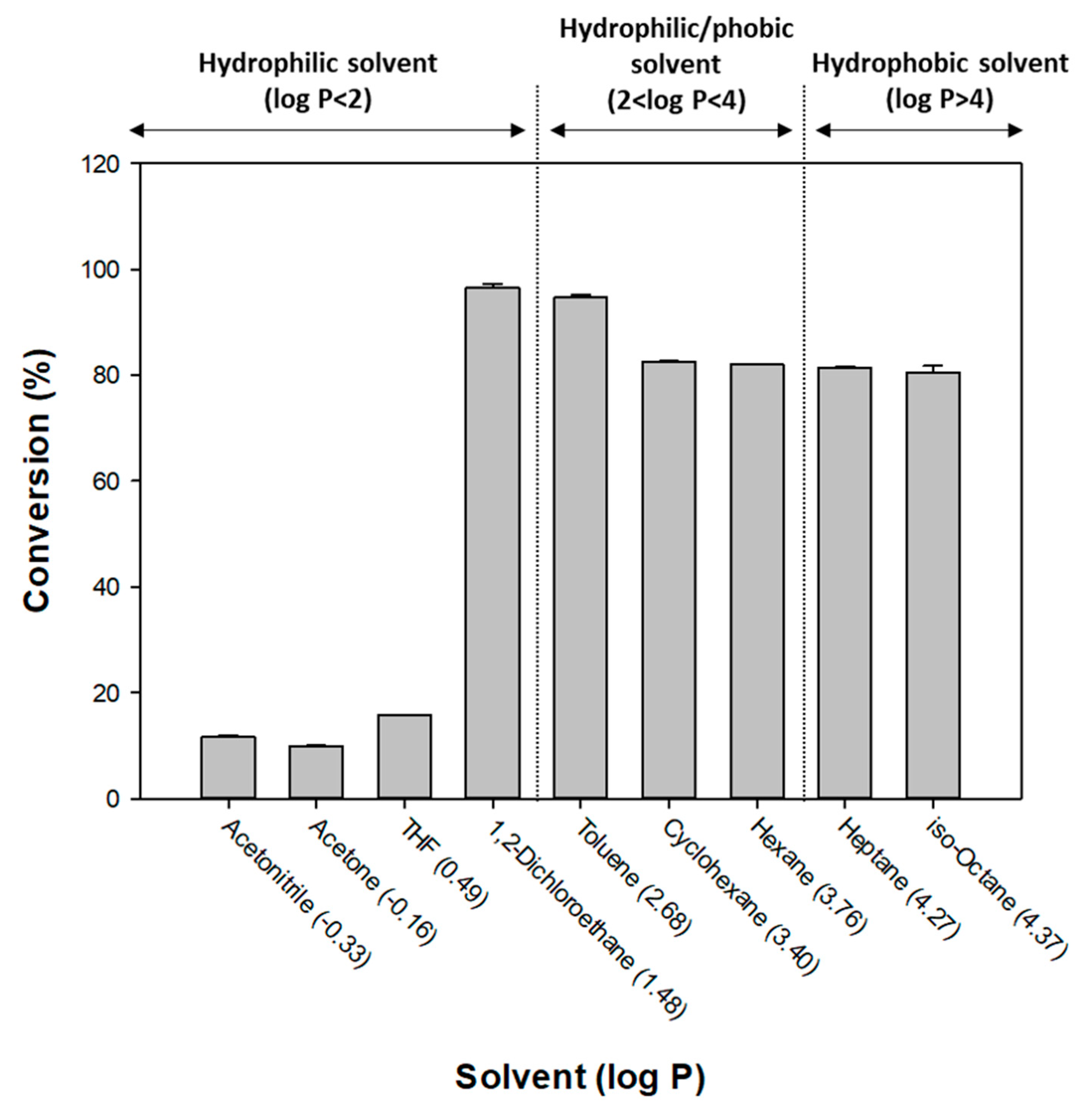 Polymers 12 01802 g006 Polymers 12 01802 g006