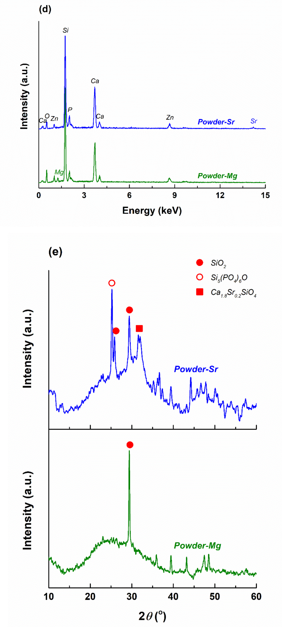 Polymers 12 01806 g001b Polymers 12 01806 g001b