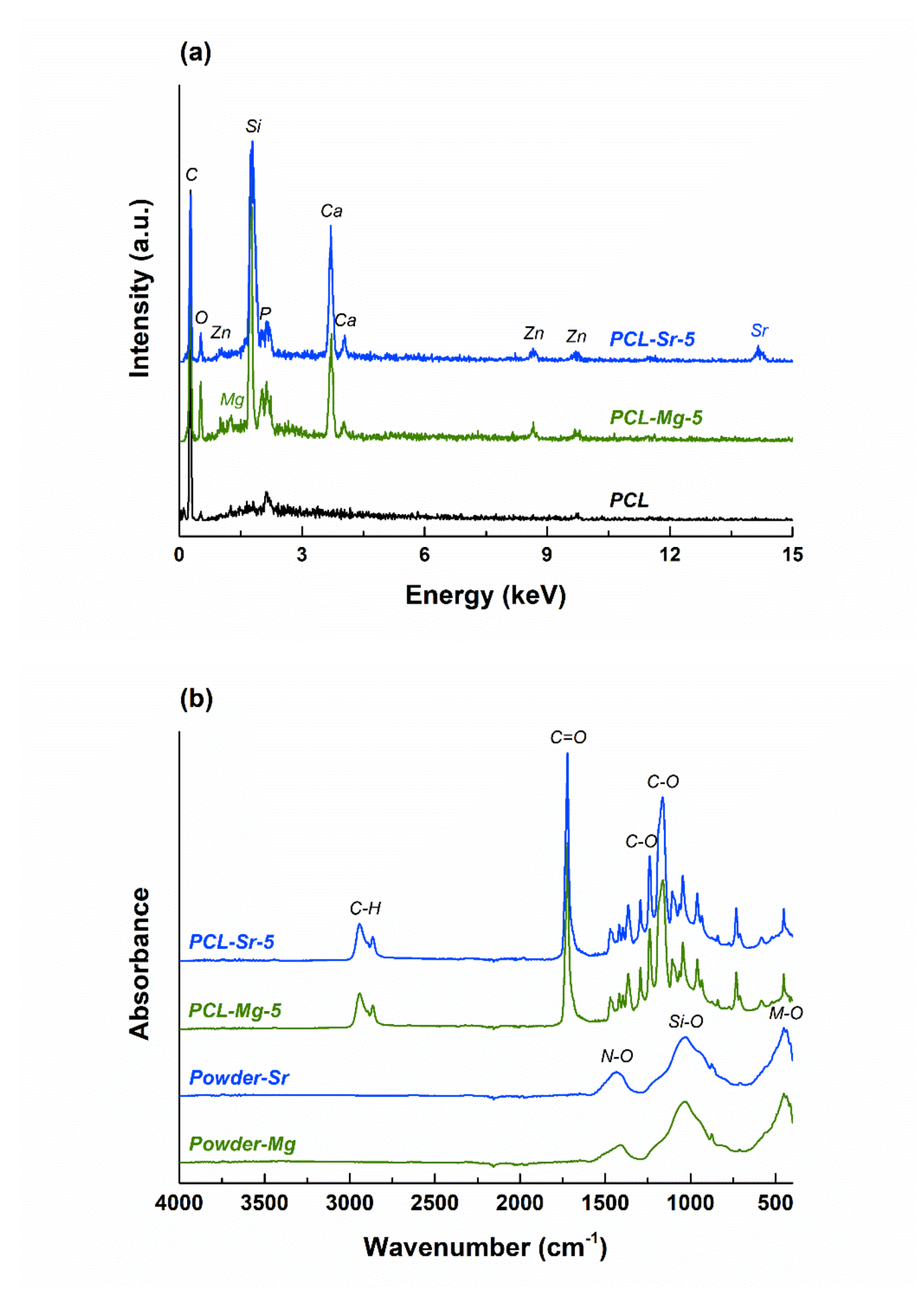 Polymers 12 01806 g004 Polymers 12 01806 g004