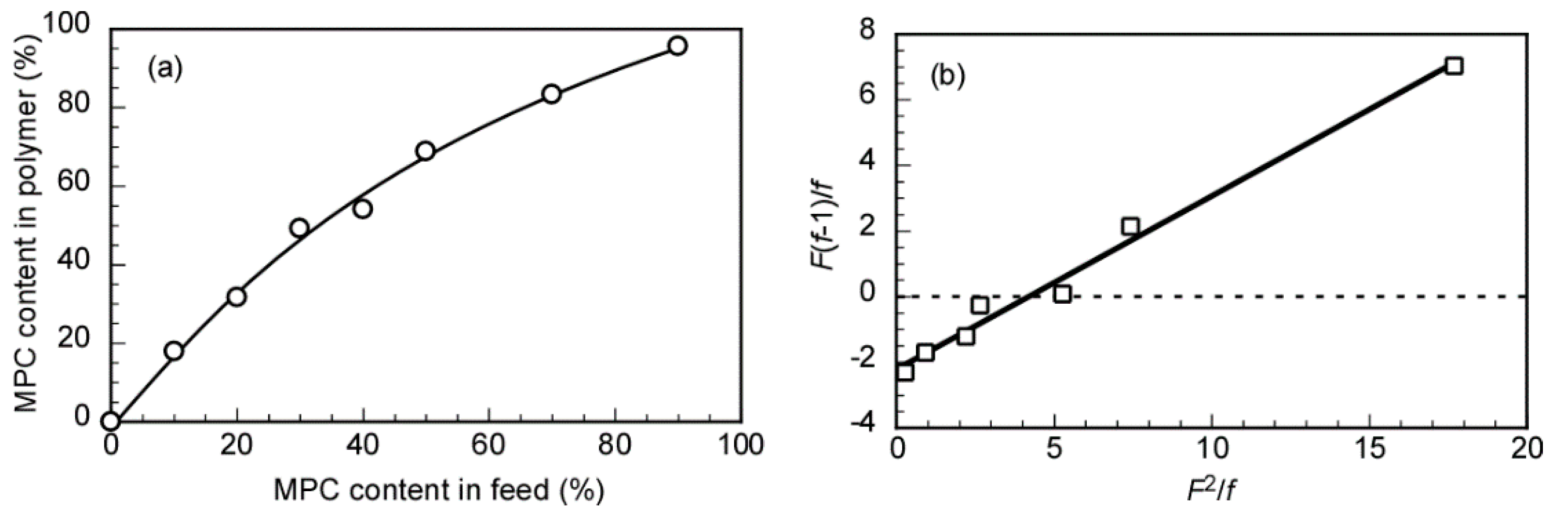 Polymers 12 01808 g002