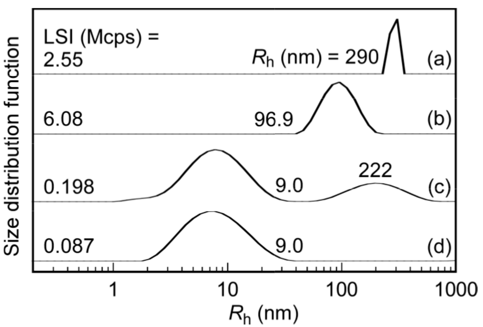 Polymers 12 01808 g006