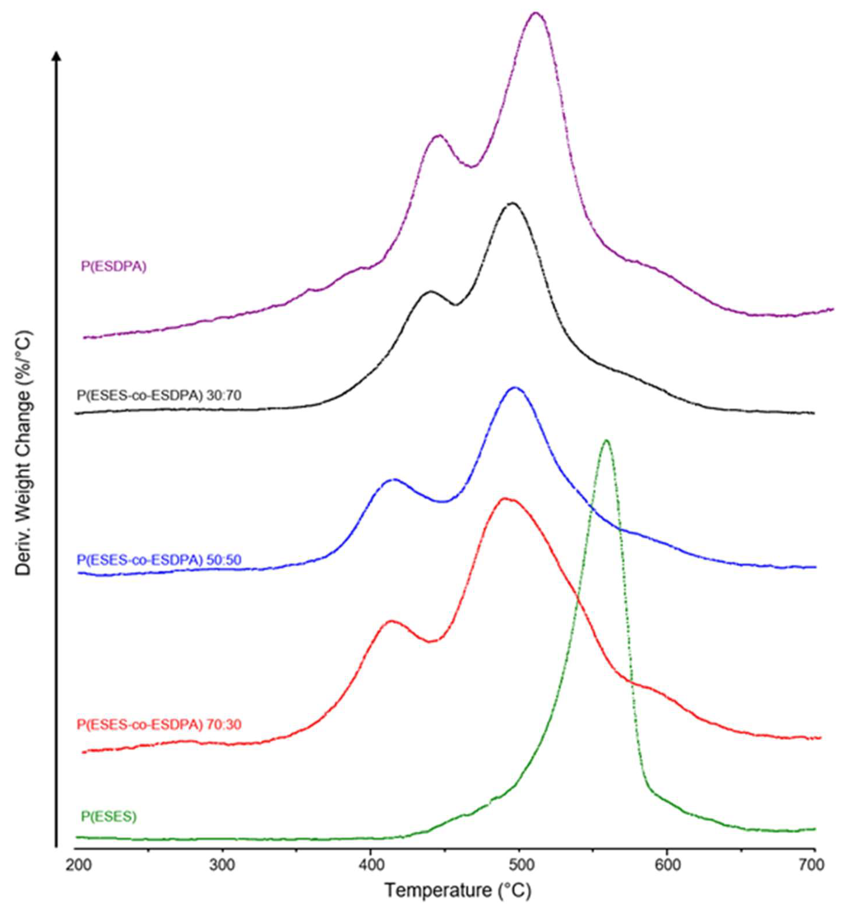 Polymers 12 01810 g002