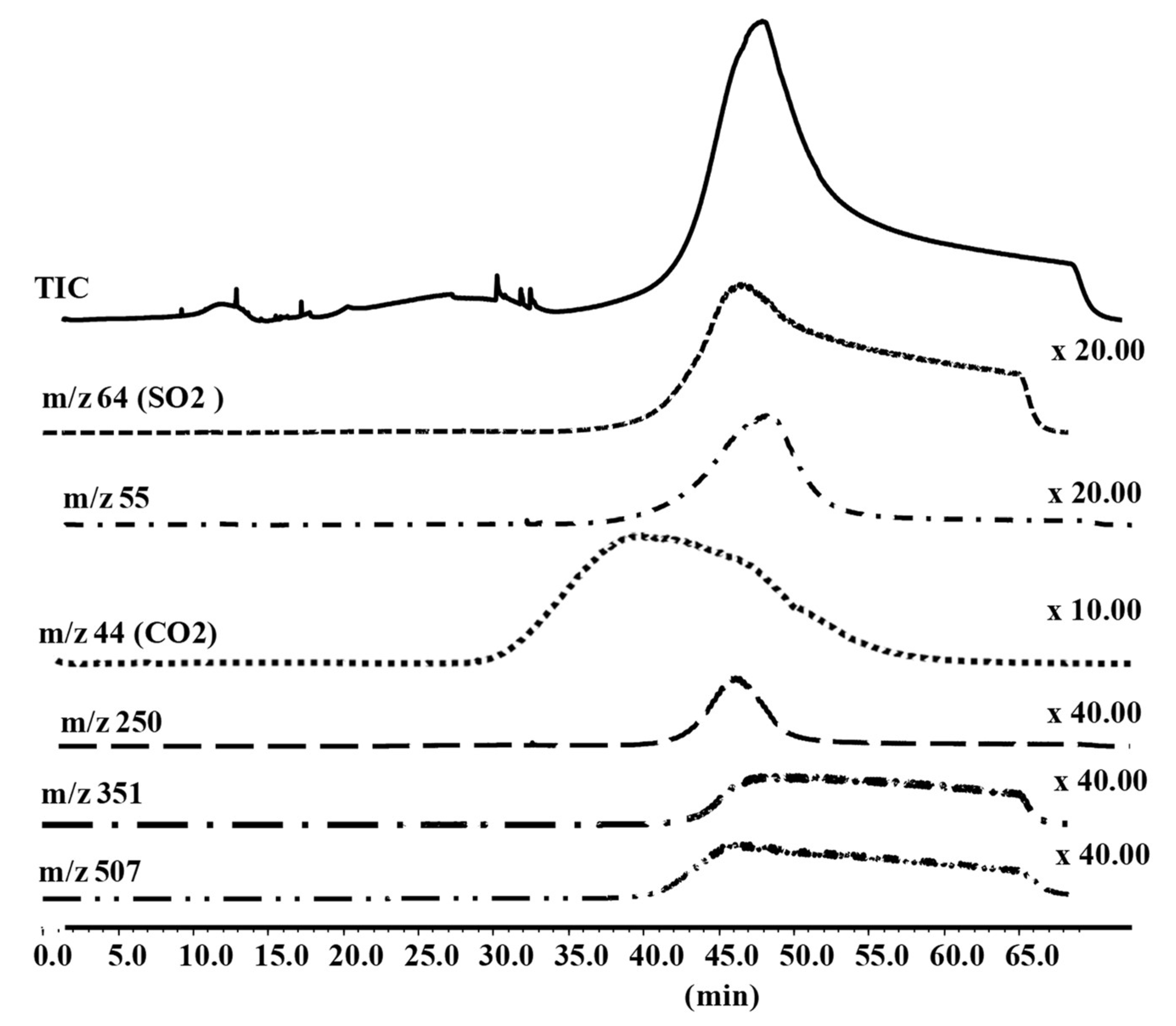 Polymers 12 01810 g005