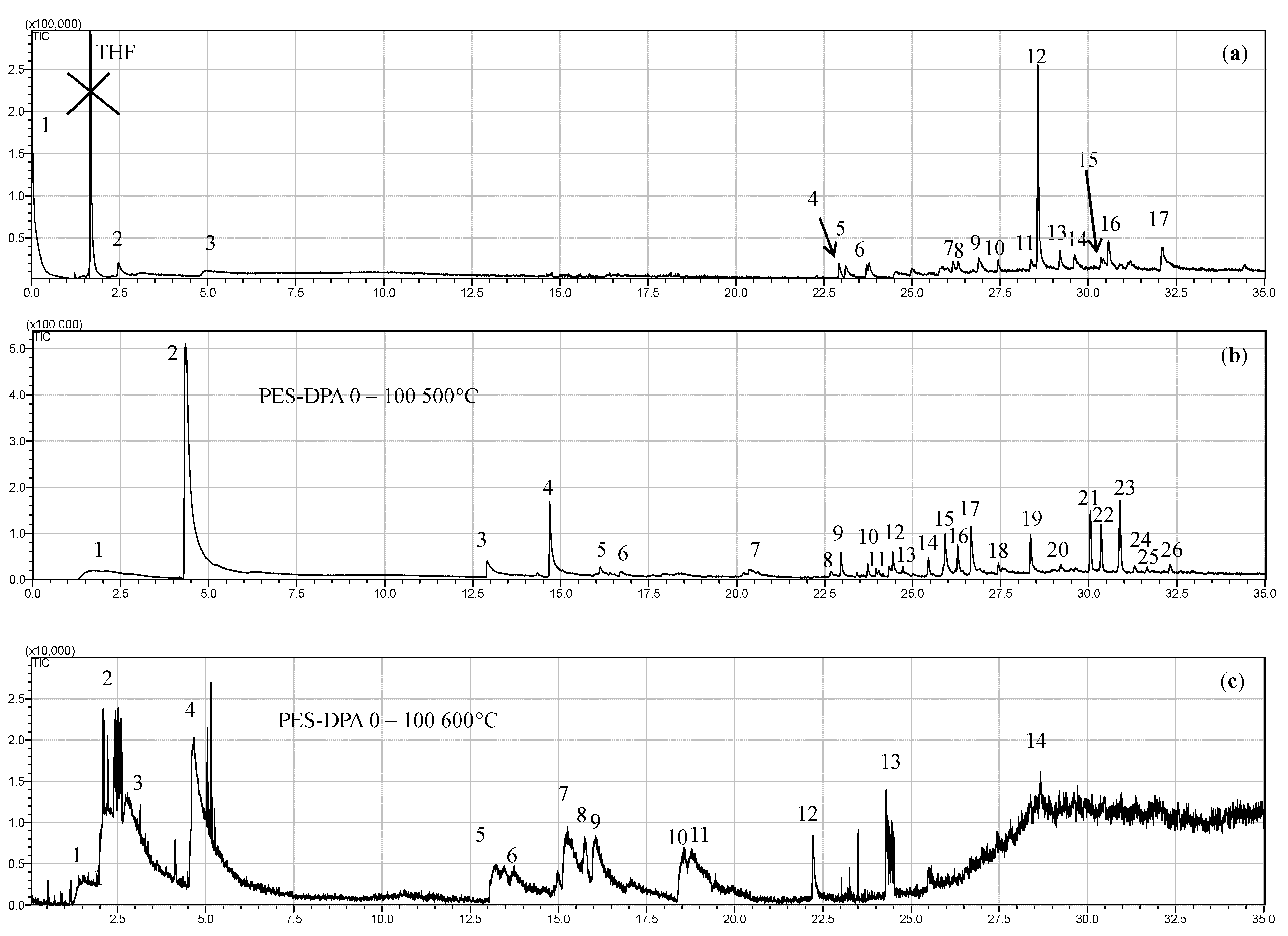 Polymers 12 01810 g011