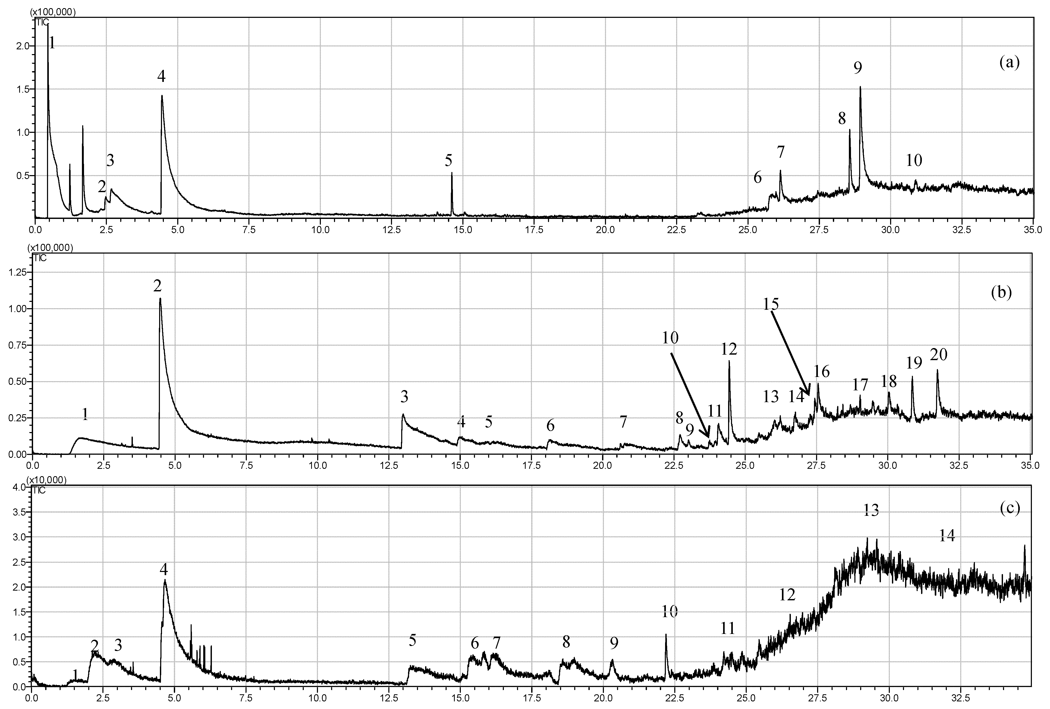 Polymers 12 01810 g012