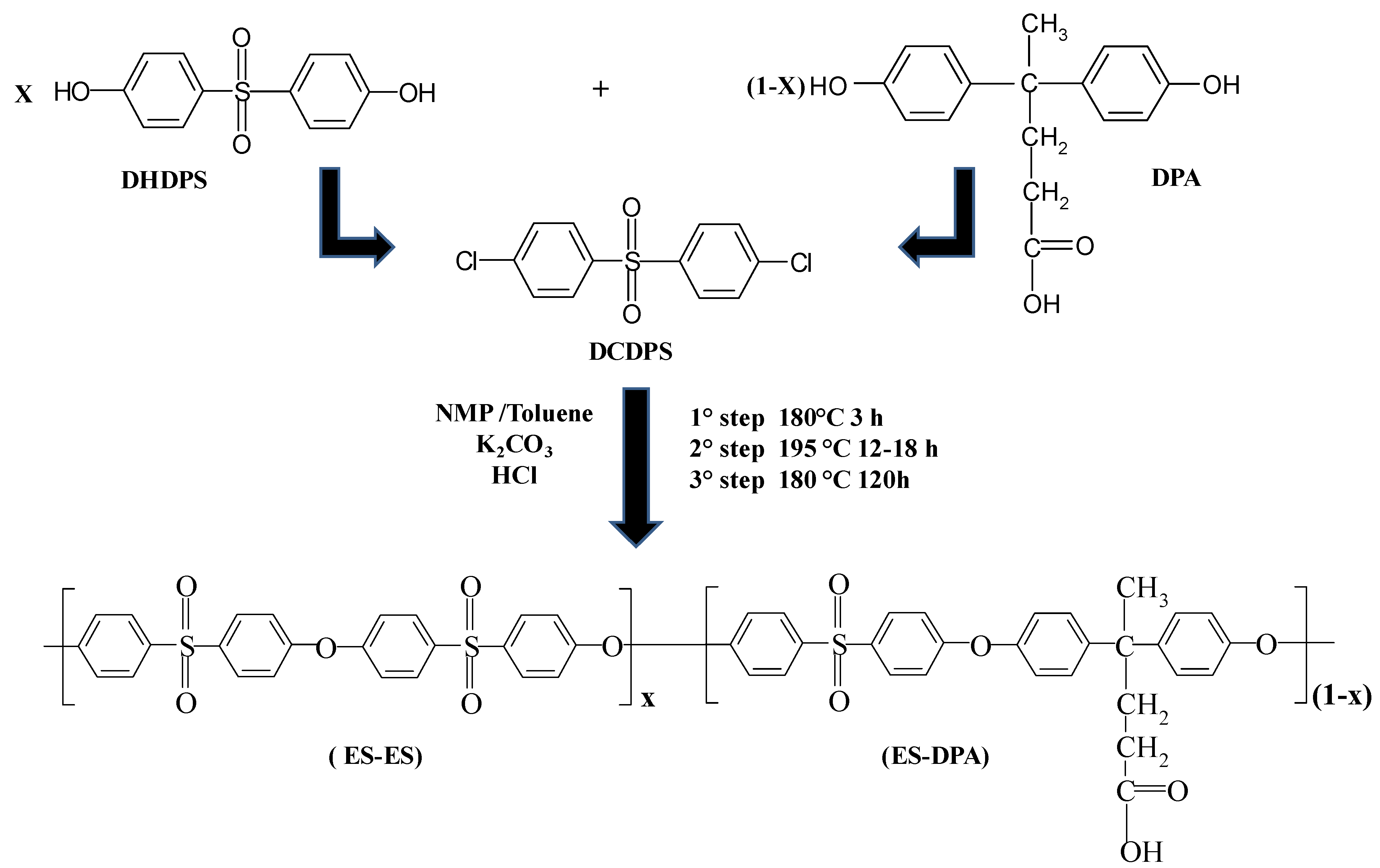 Polymers 12 01810 sch001